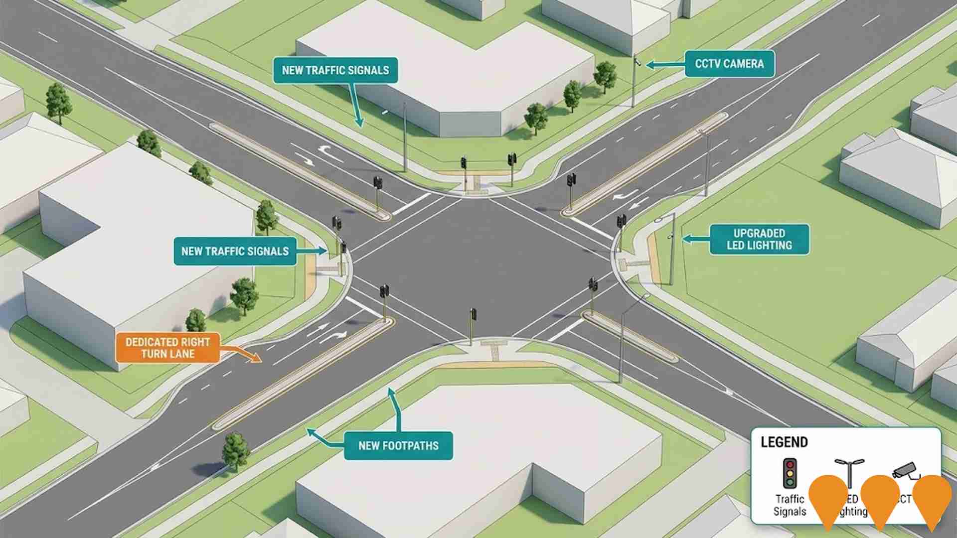 Transport & Logistics