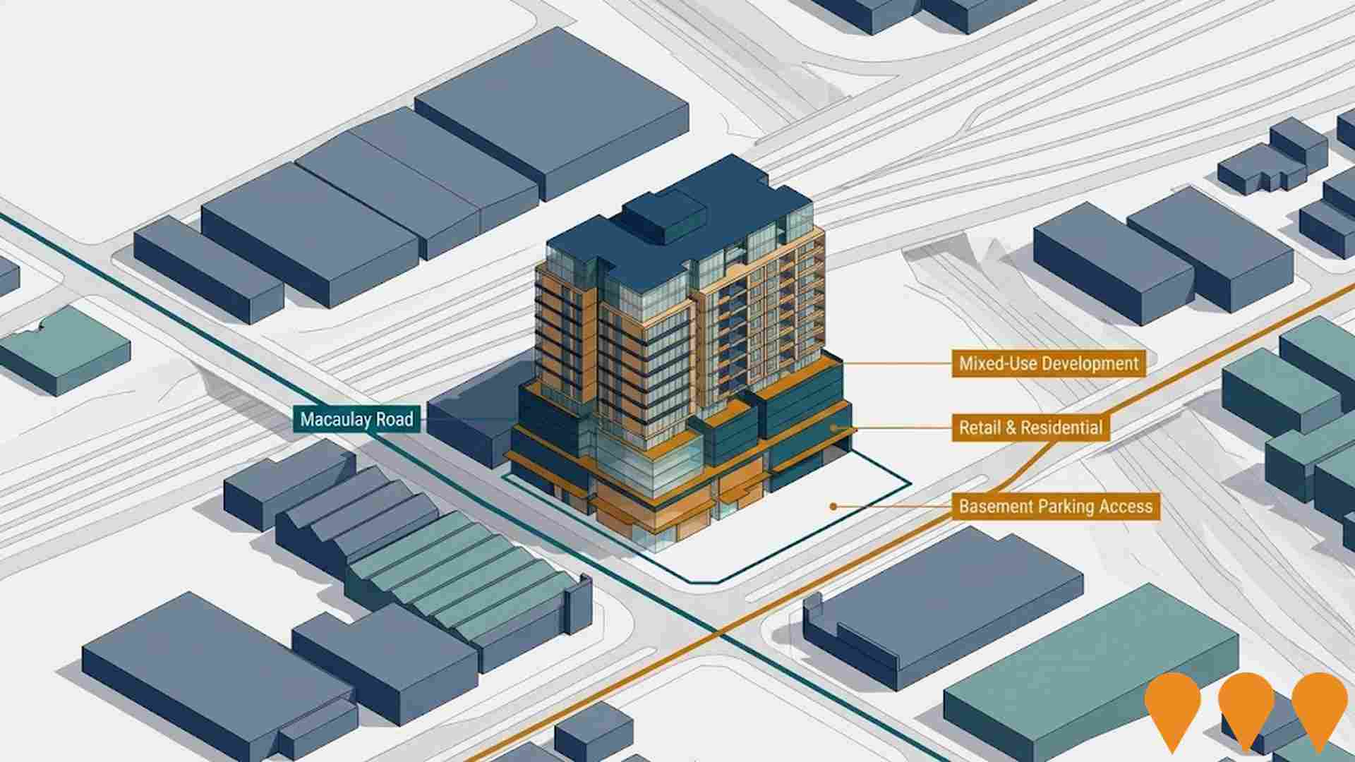 Communities, Precincts & Urban Renewal
