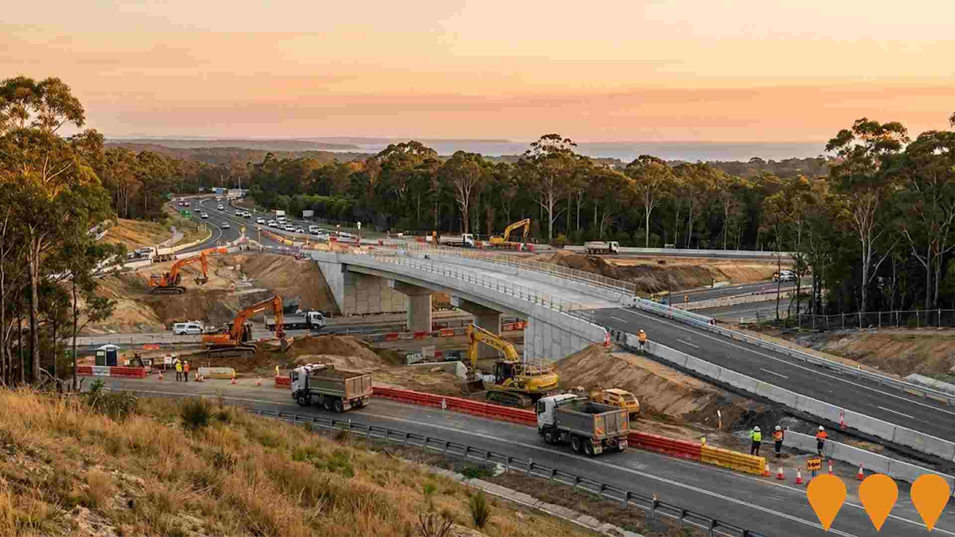 Transport & Logistics