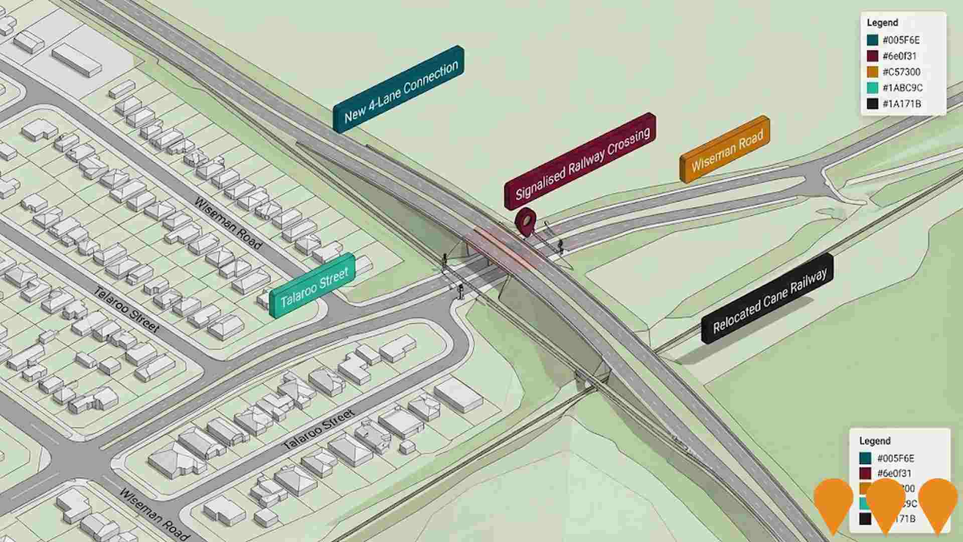 Transport & Logistics