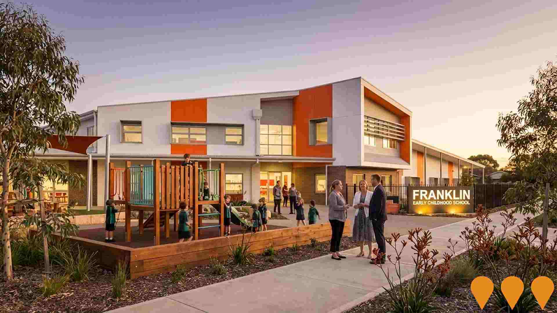 Education & Training