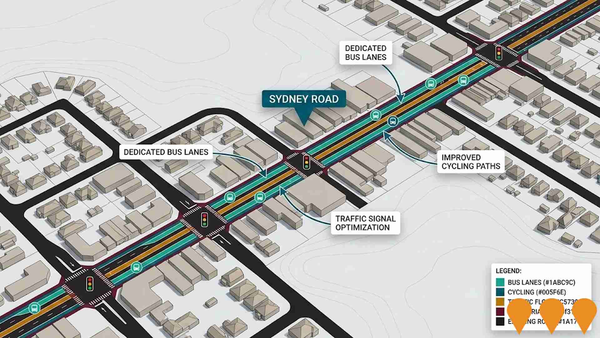 Transport & Logistics
