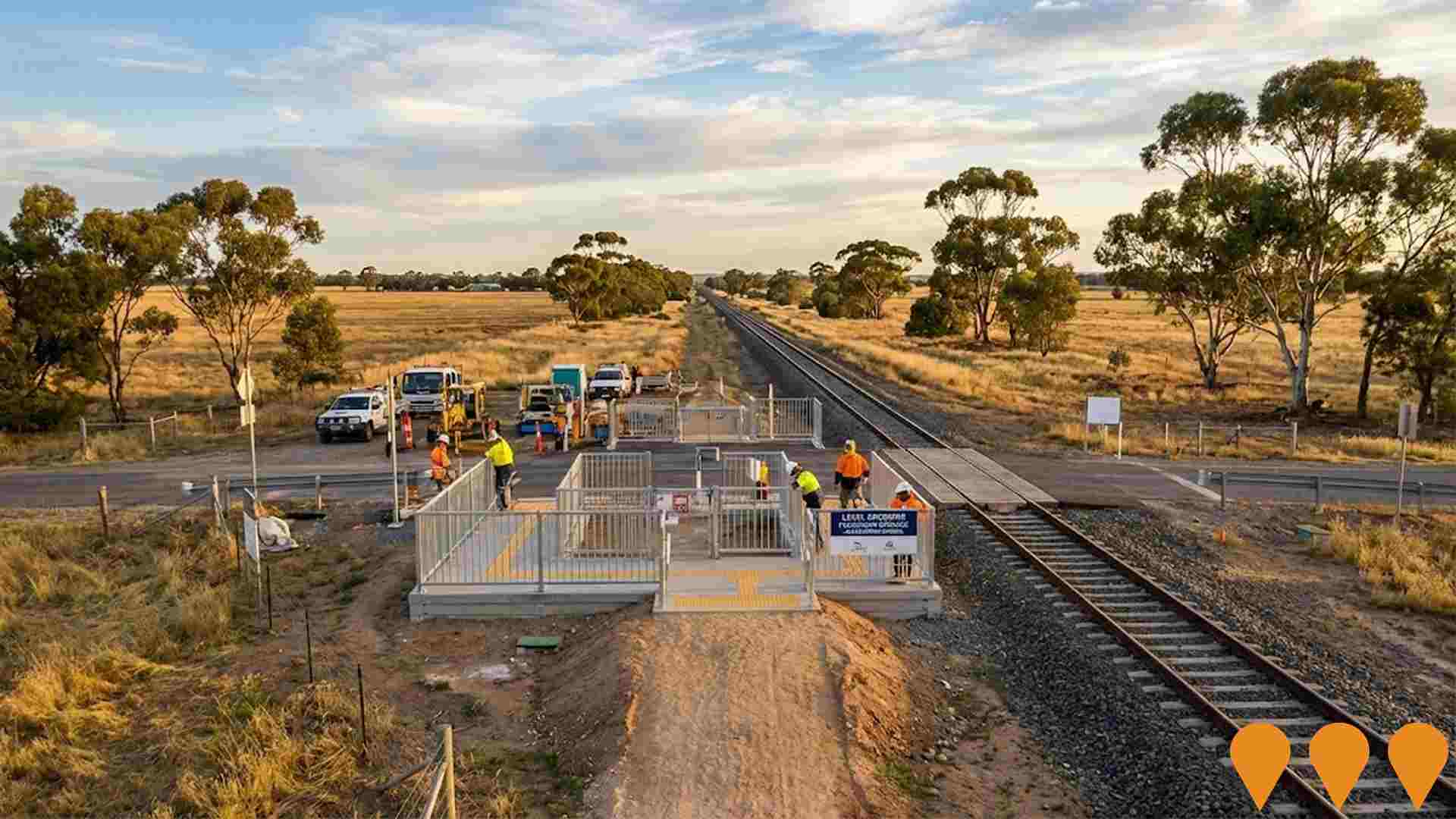 Transport & Logistics