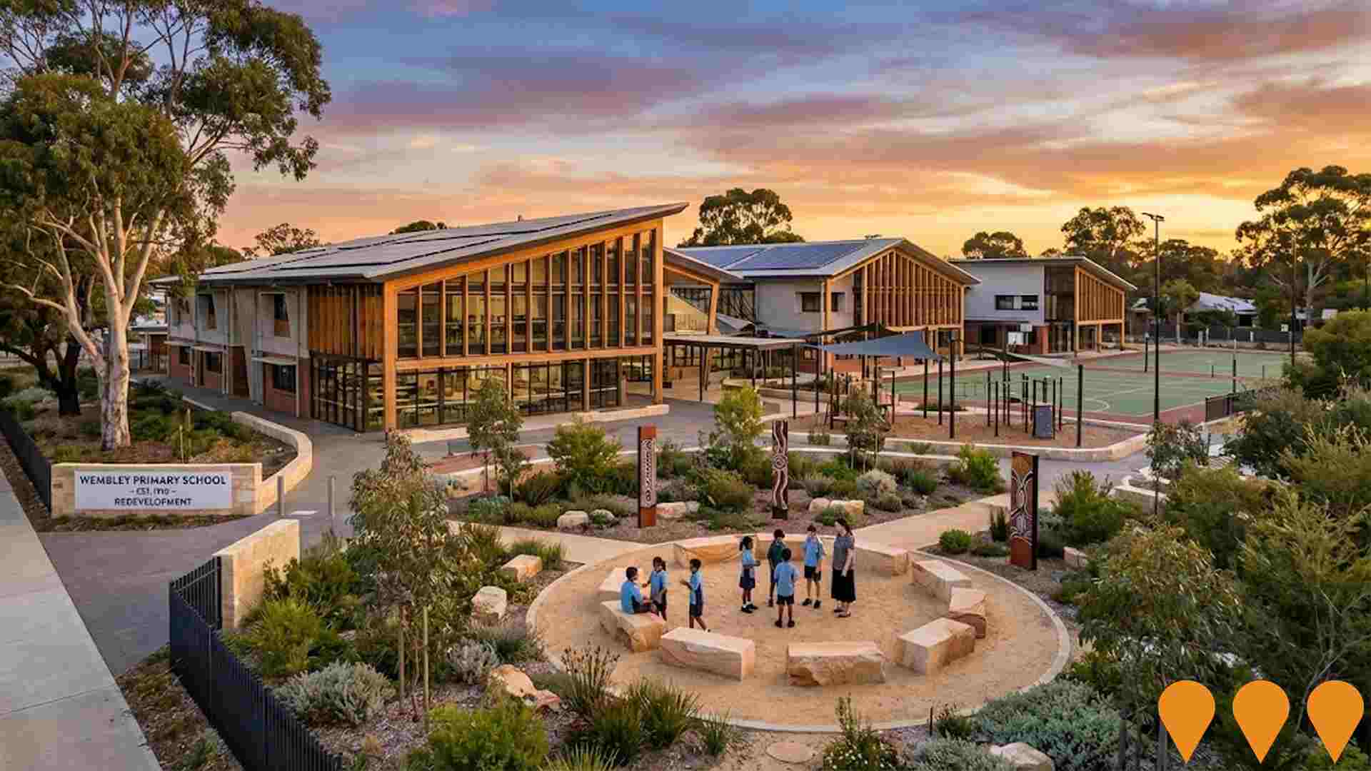 Education & Training