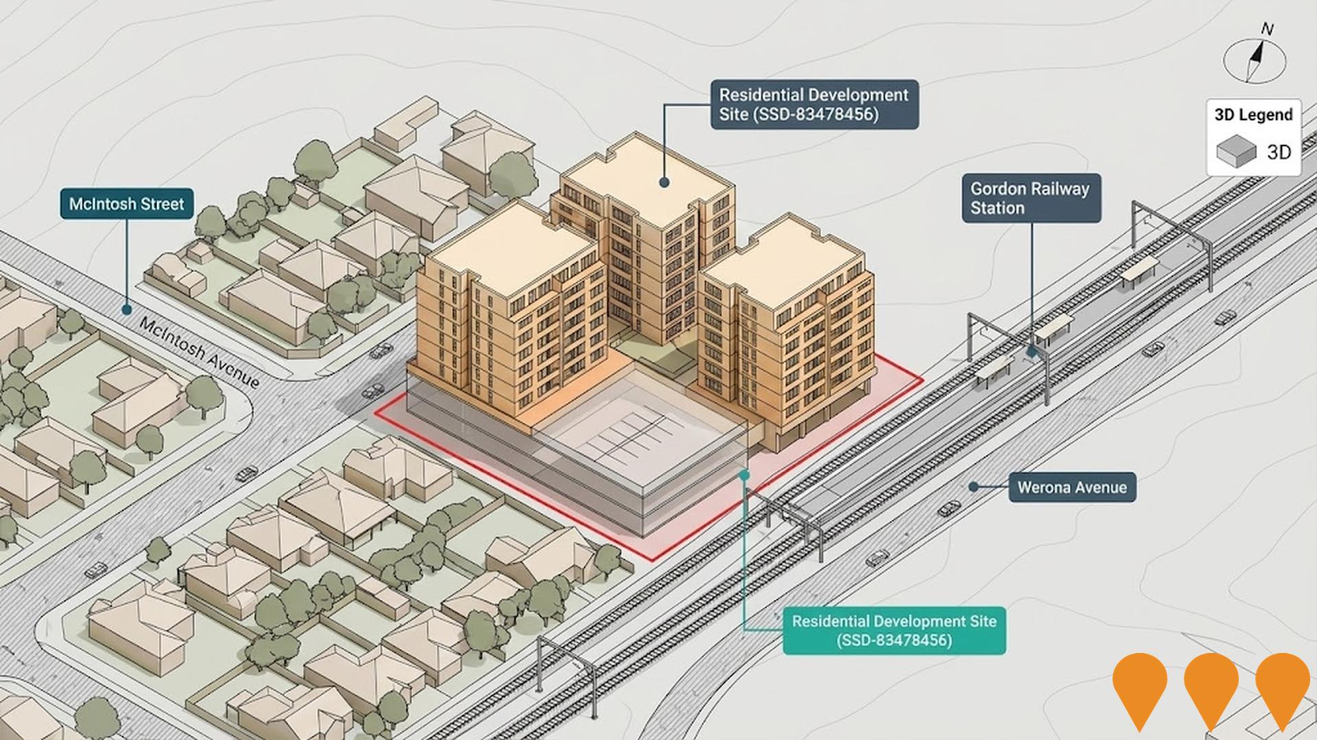 Residential Development