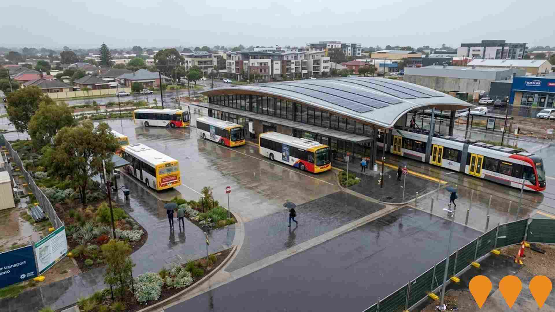 Transport & Logistics