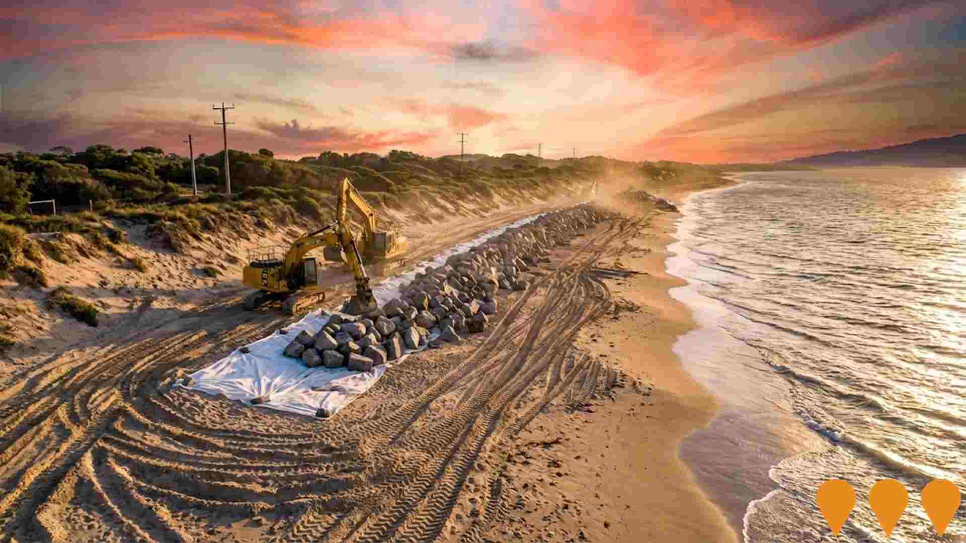 Environmental & Disaster Management