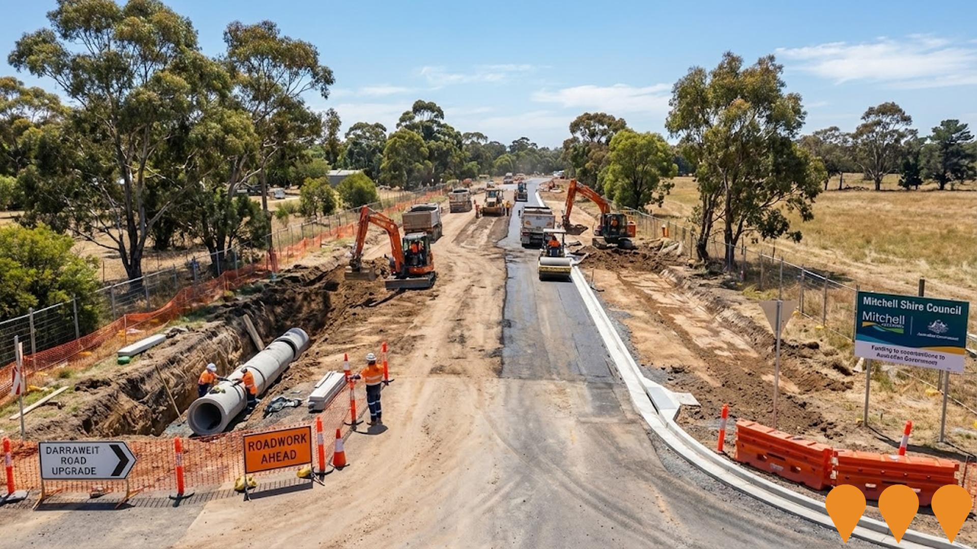 Transport & Logistics