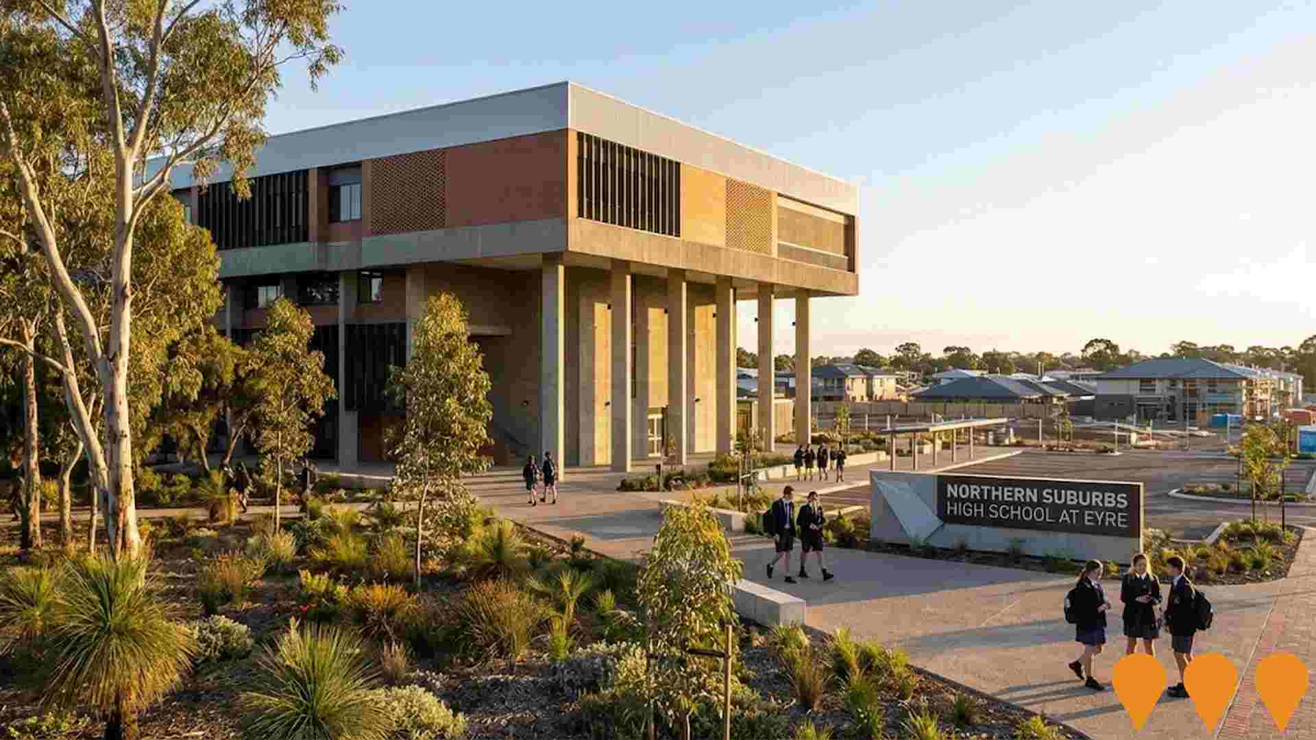 Education & Training