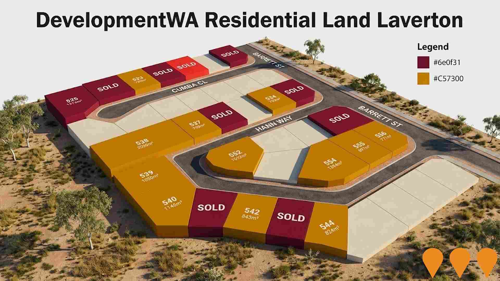 Residential Development