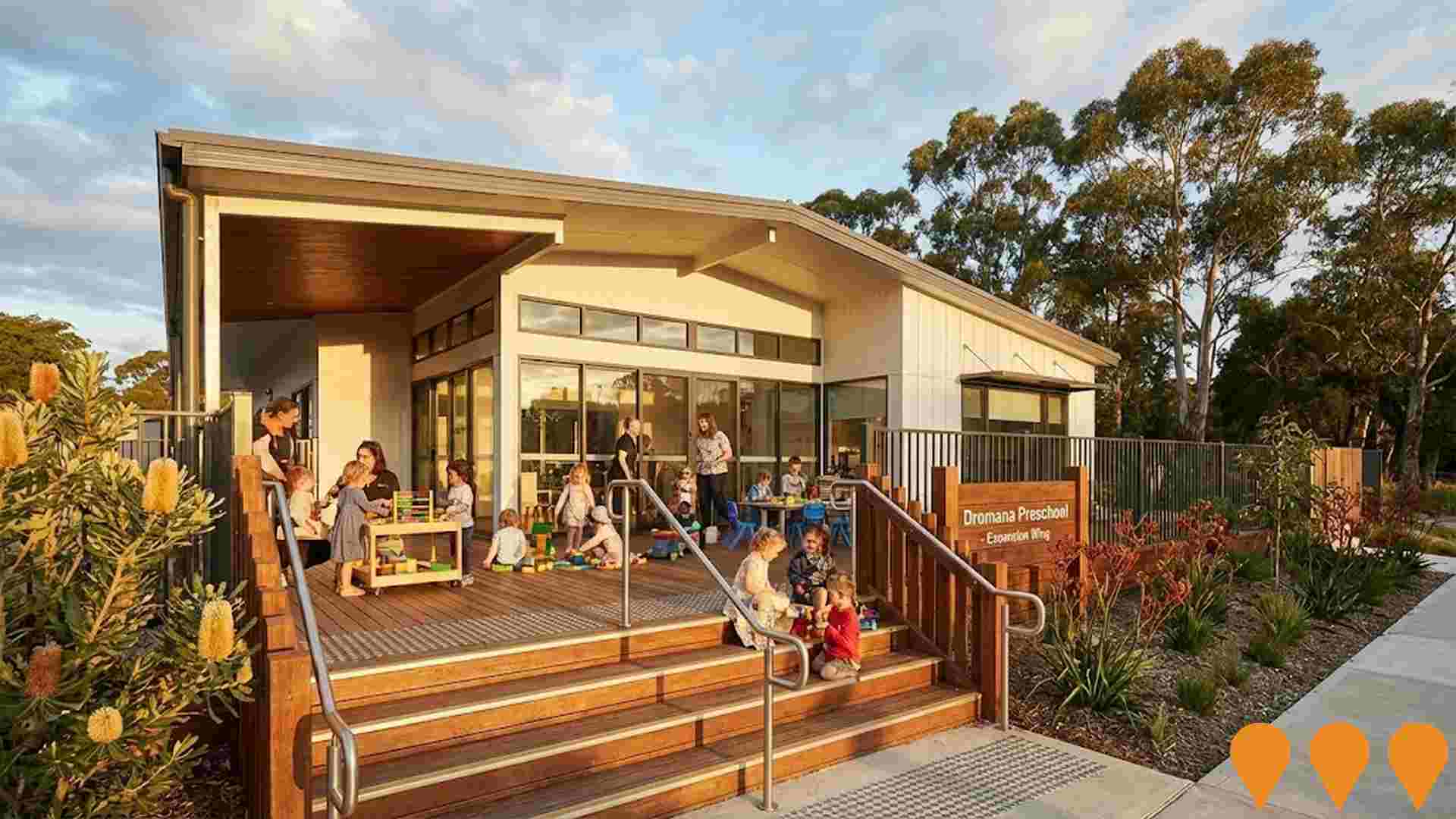 Education & Training