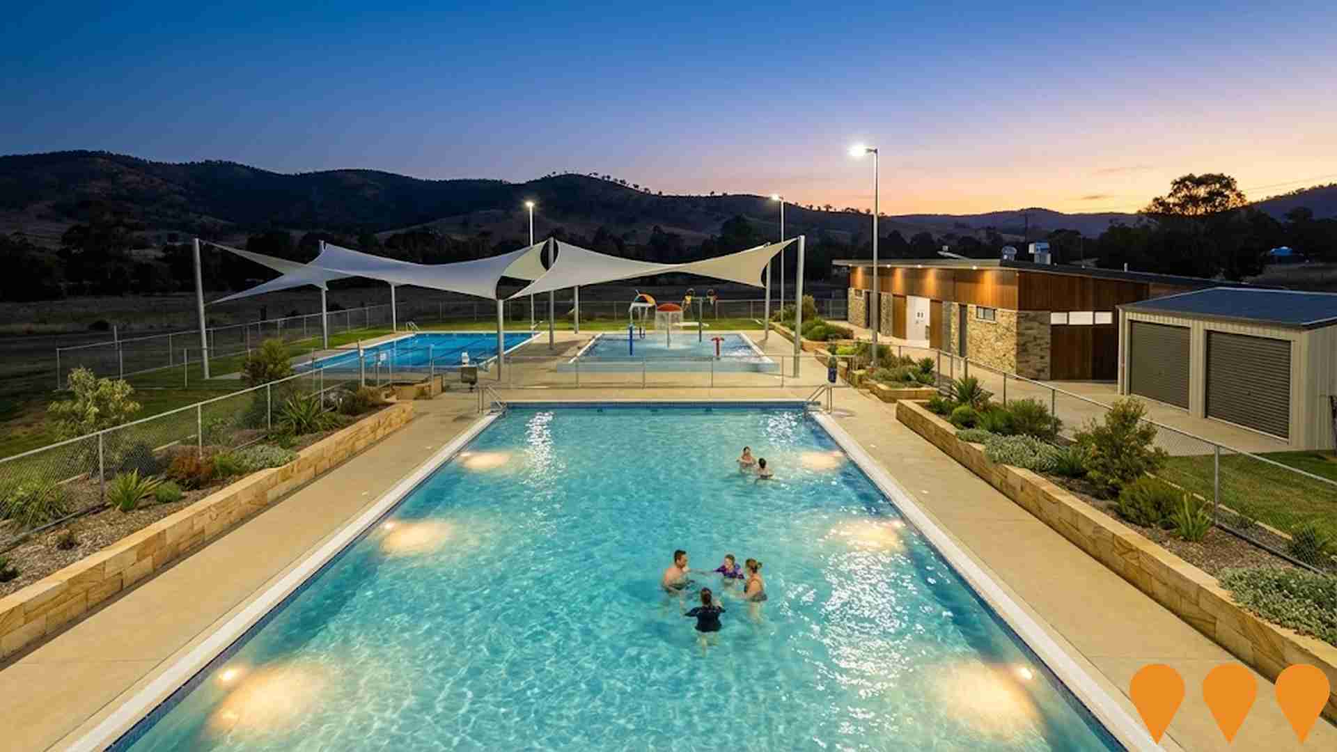 Sports & Recreation