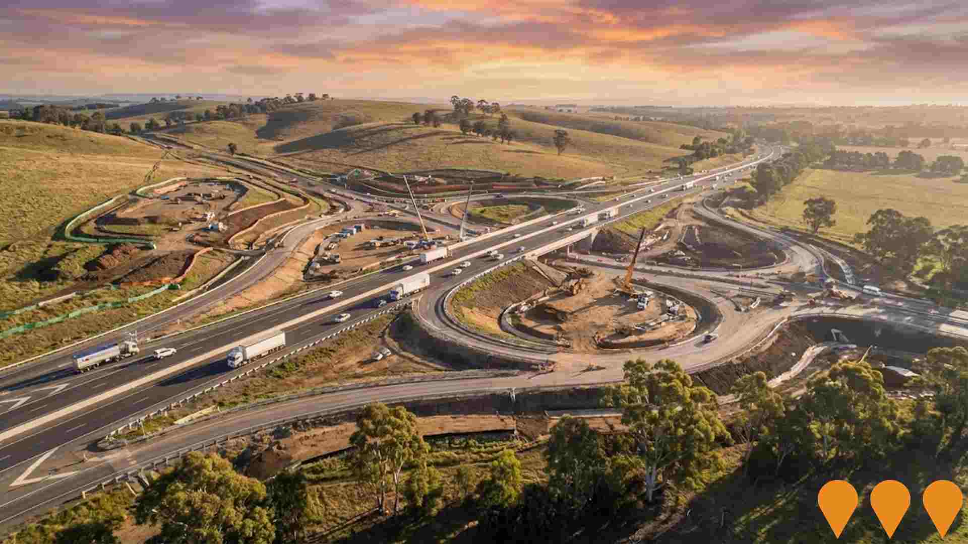Transport & Logistics