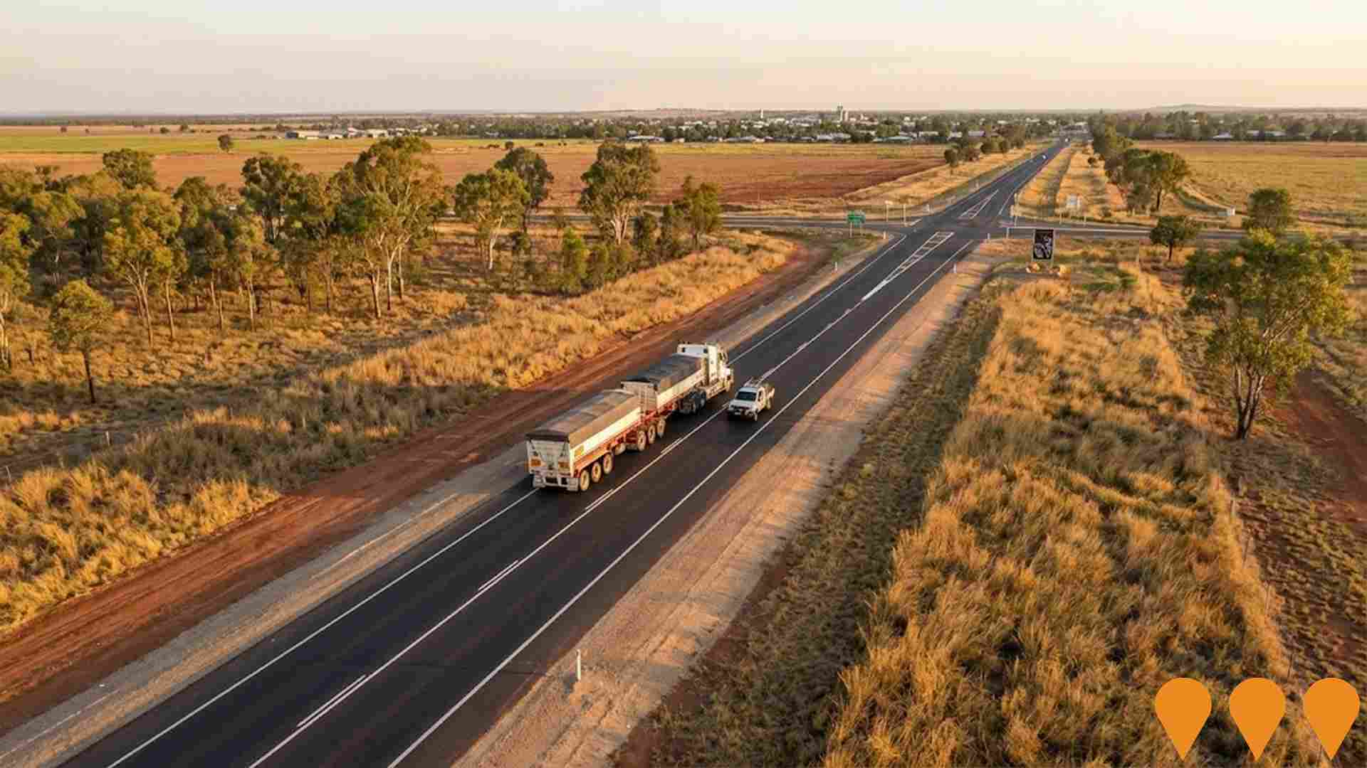 Transport & Logistics