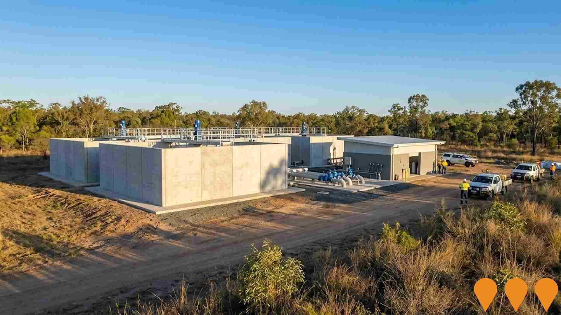 Environmental & Disaster Management