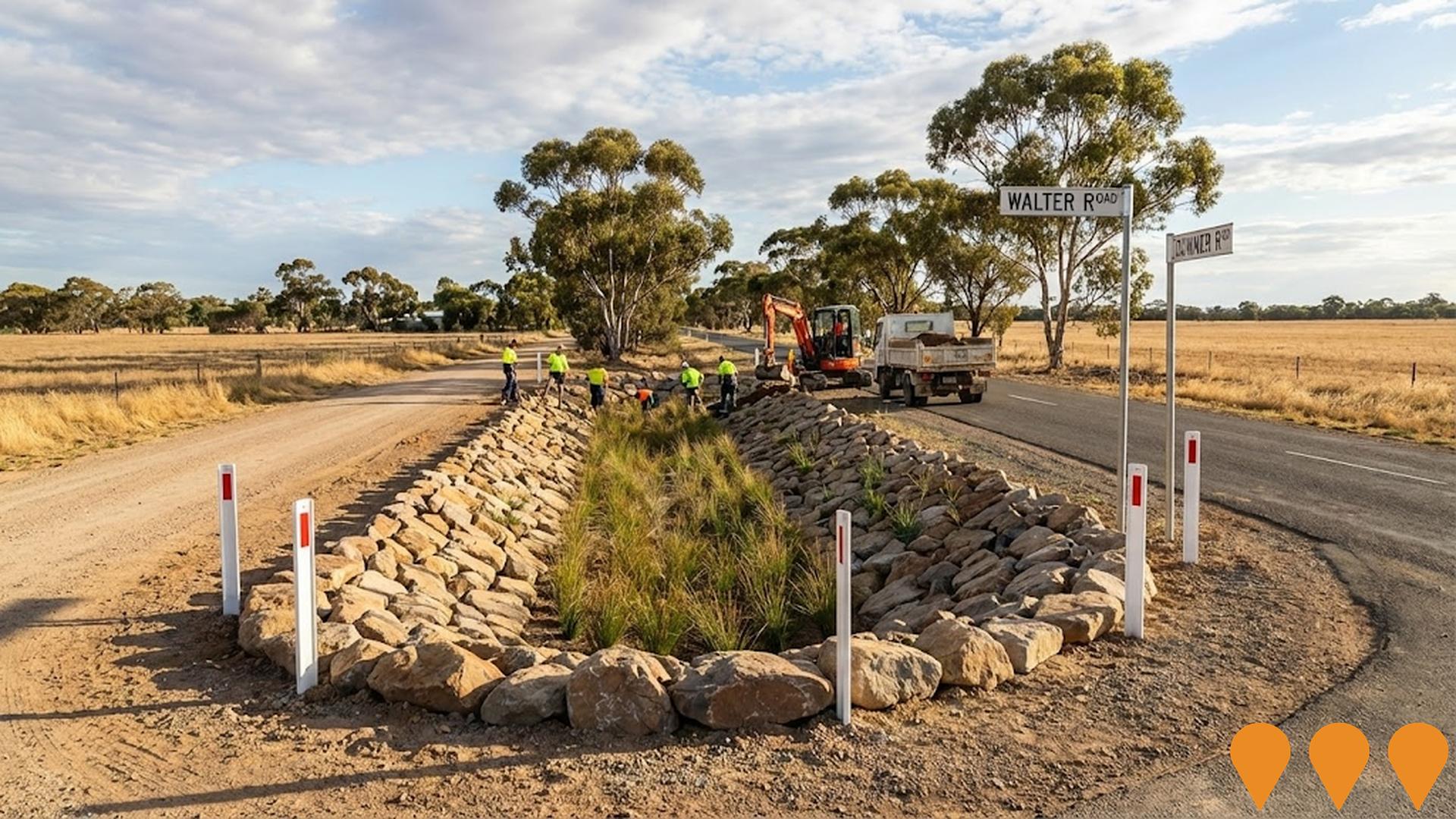 Environmental & Disaster Management