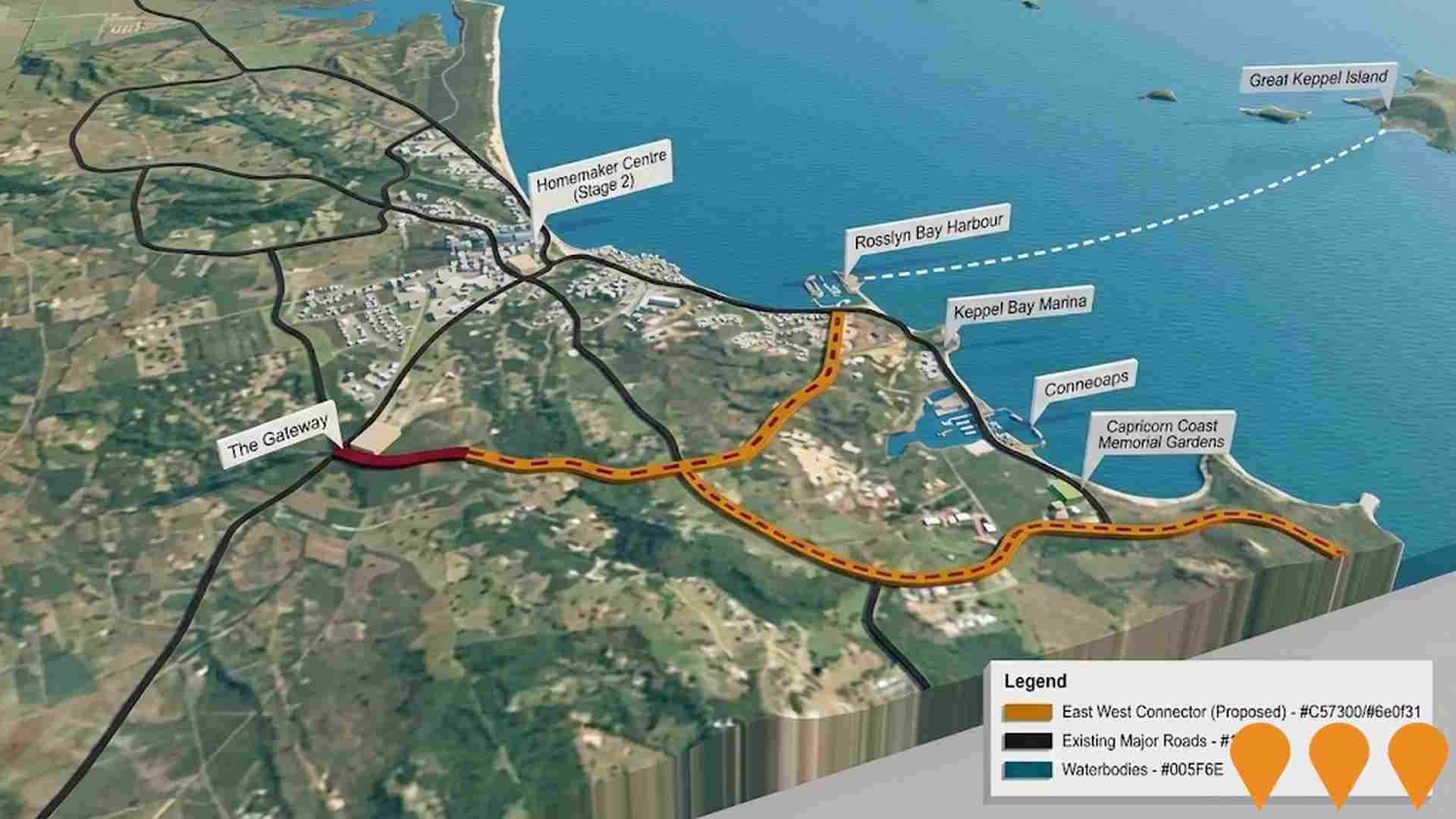 Transport & Logistics