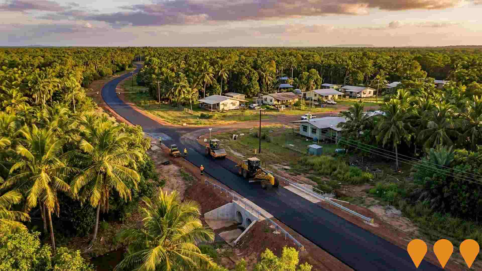 Transport & Logistics