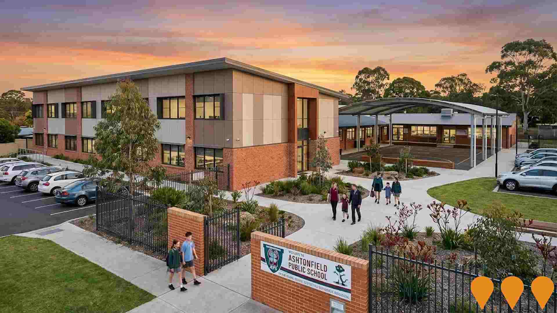 Education & Training