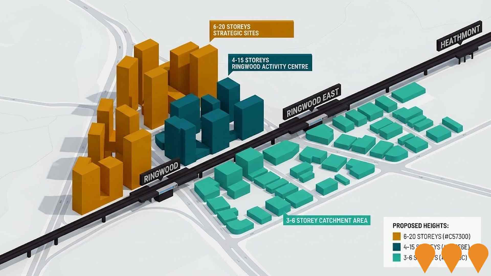 Communities, Precincts & Urban Renewal