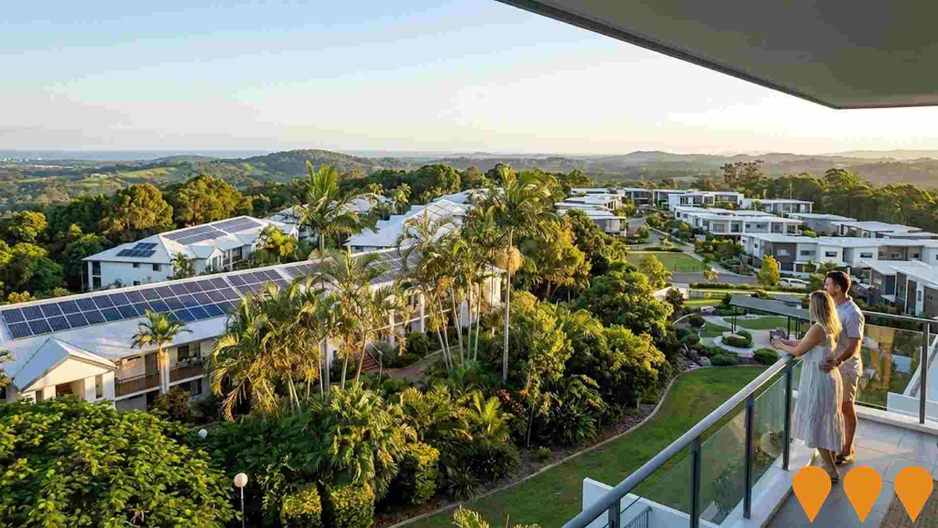 Communities, Precincts & Urban Renewal