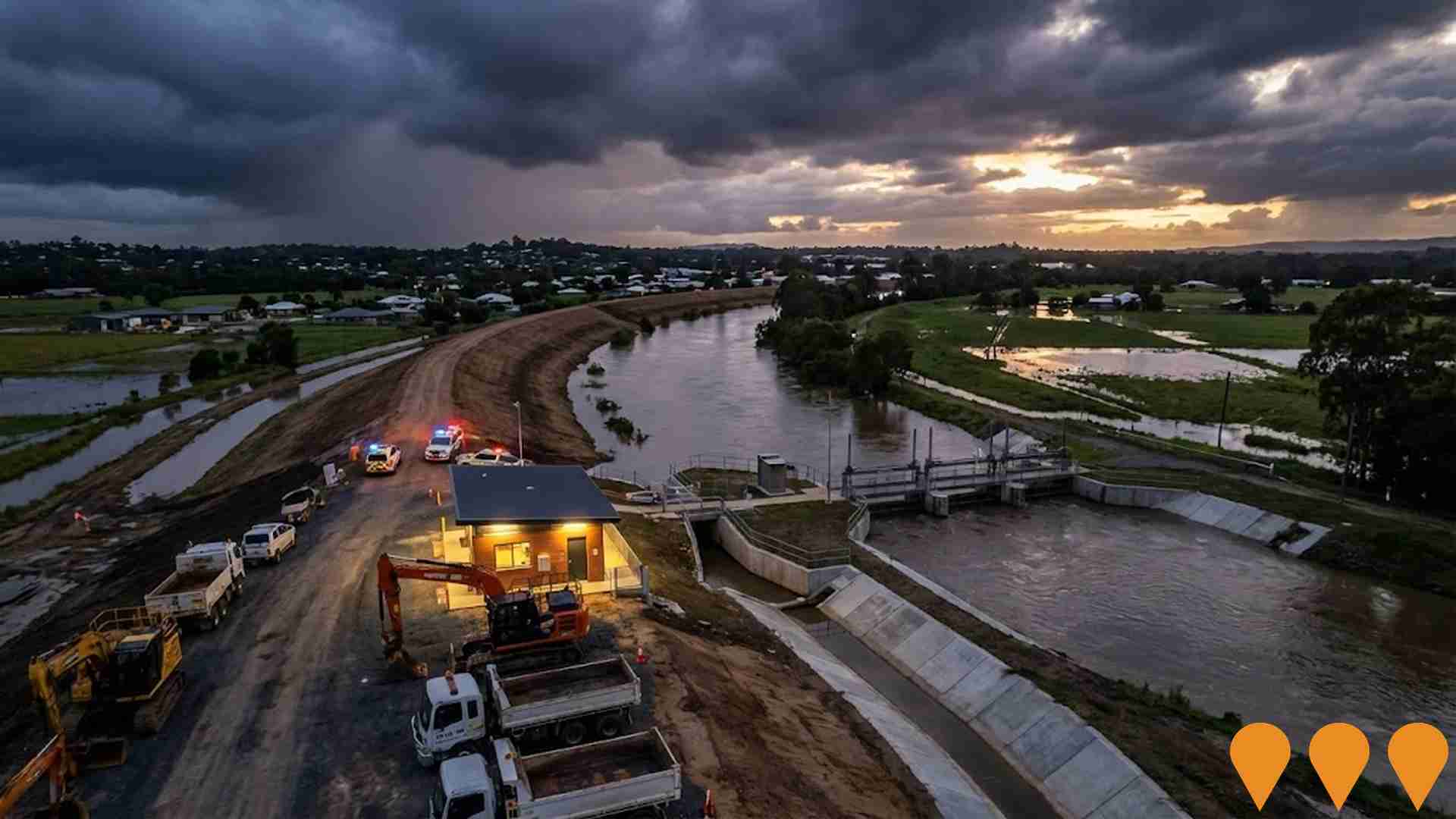 Environmental & Disaster Management