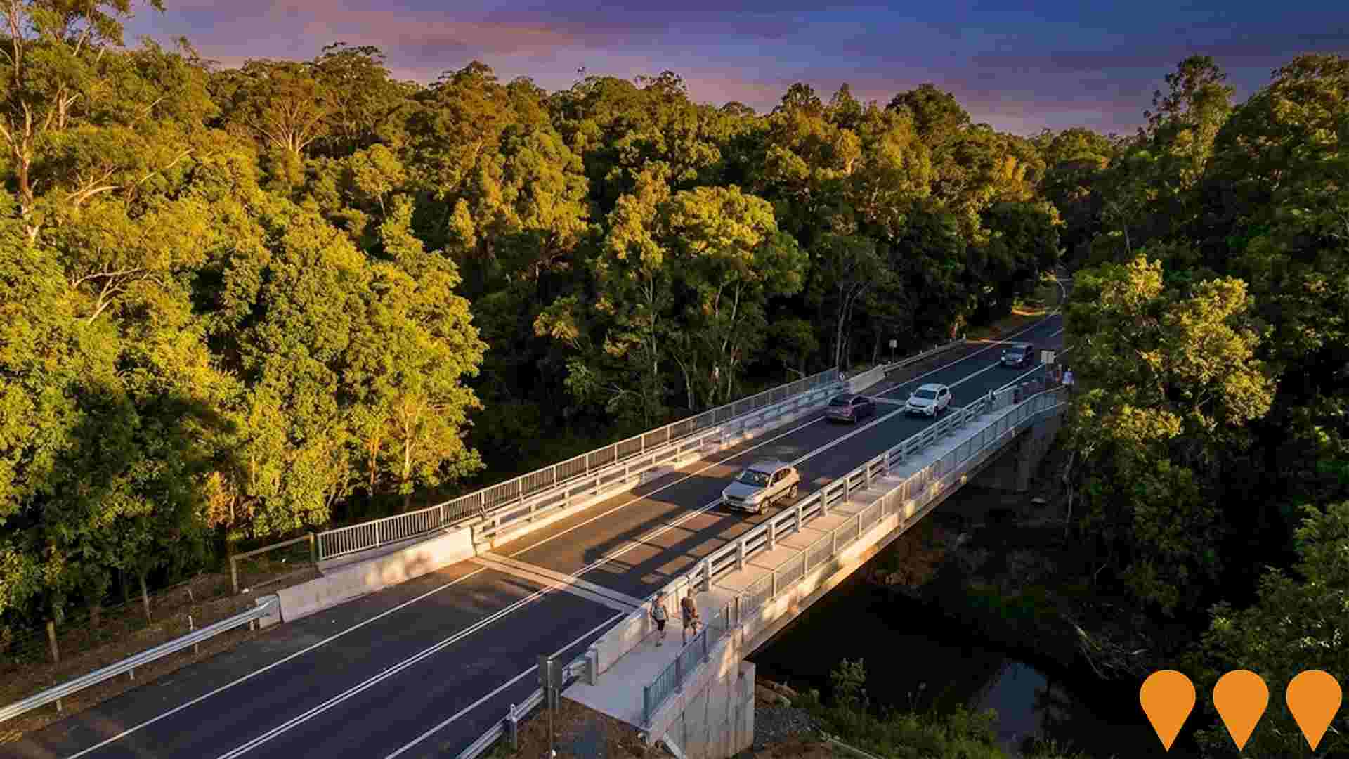 Transport & Logistics