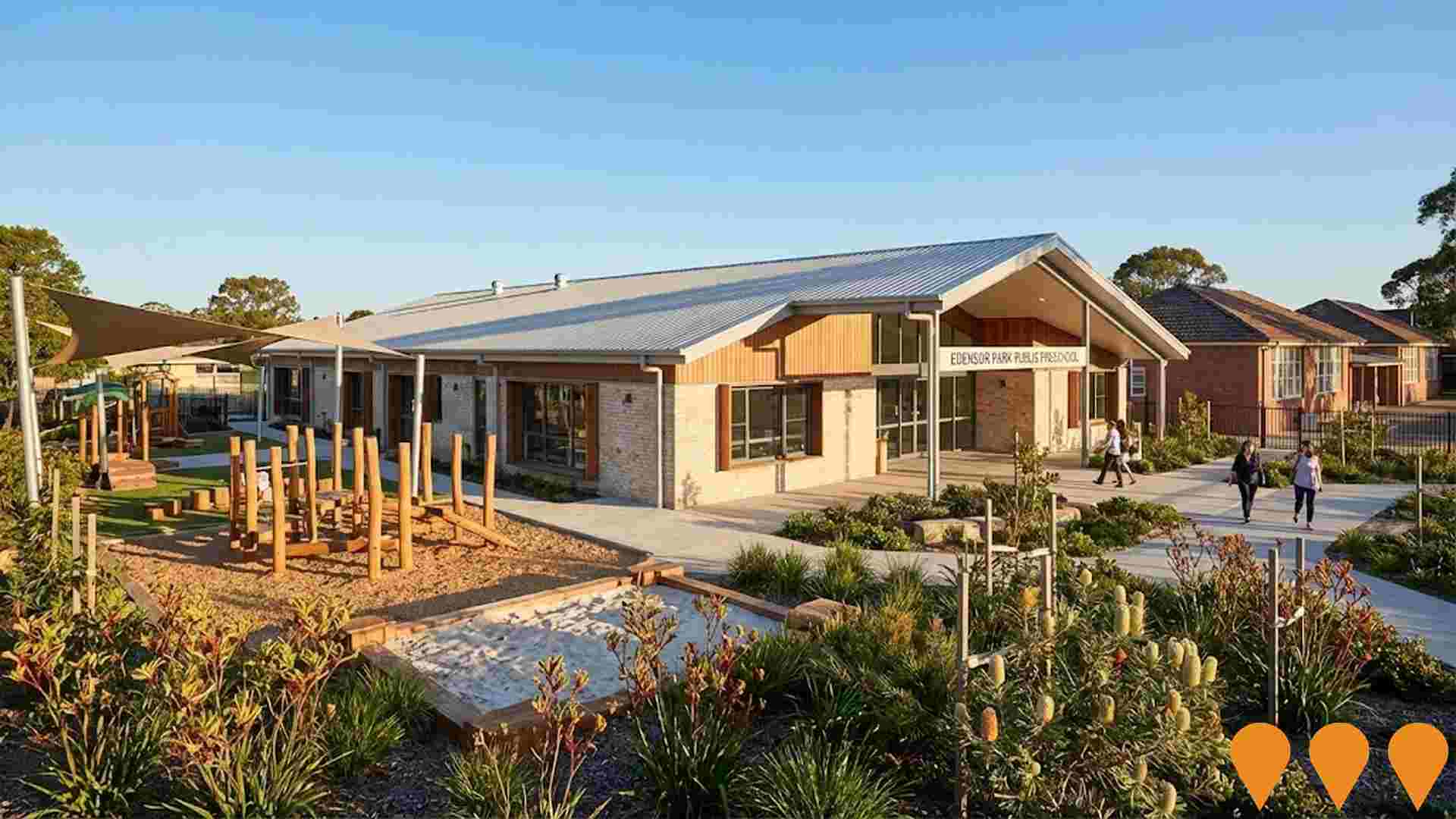 Education & Training