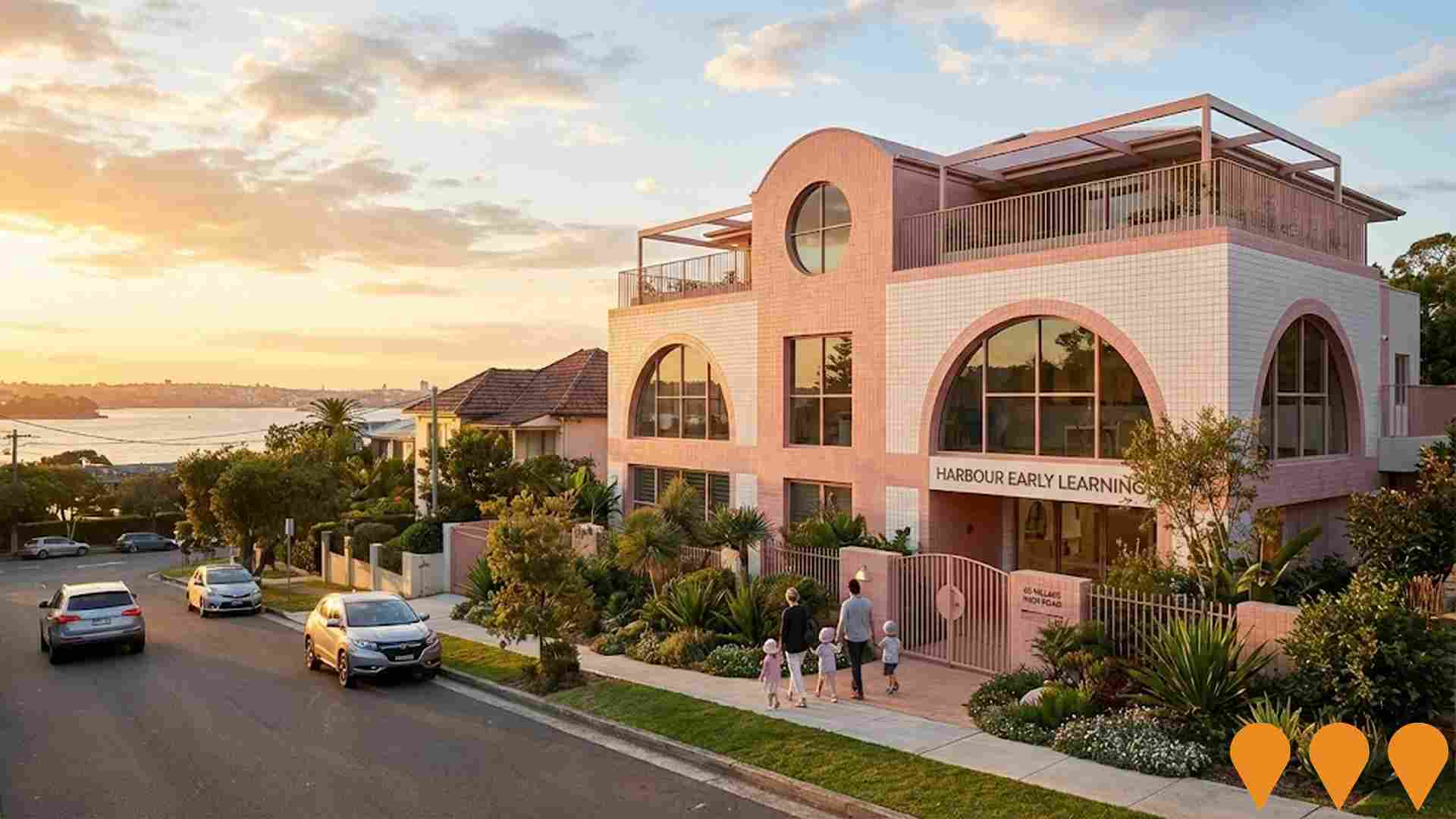 Education & Training