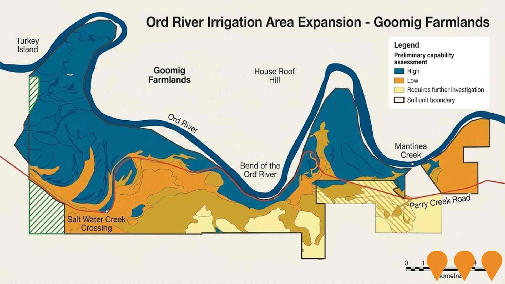 Agriculture & Rural Development