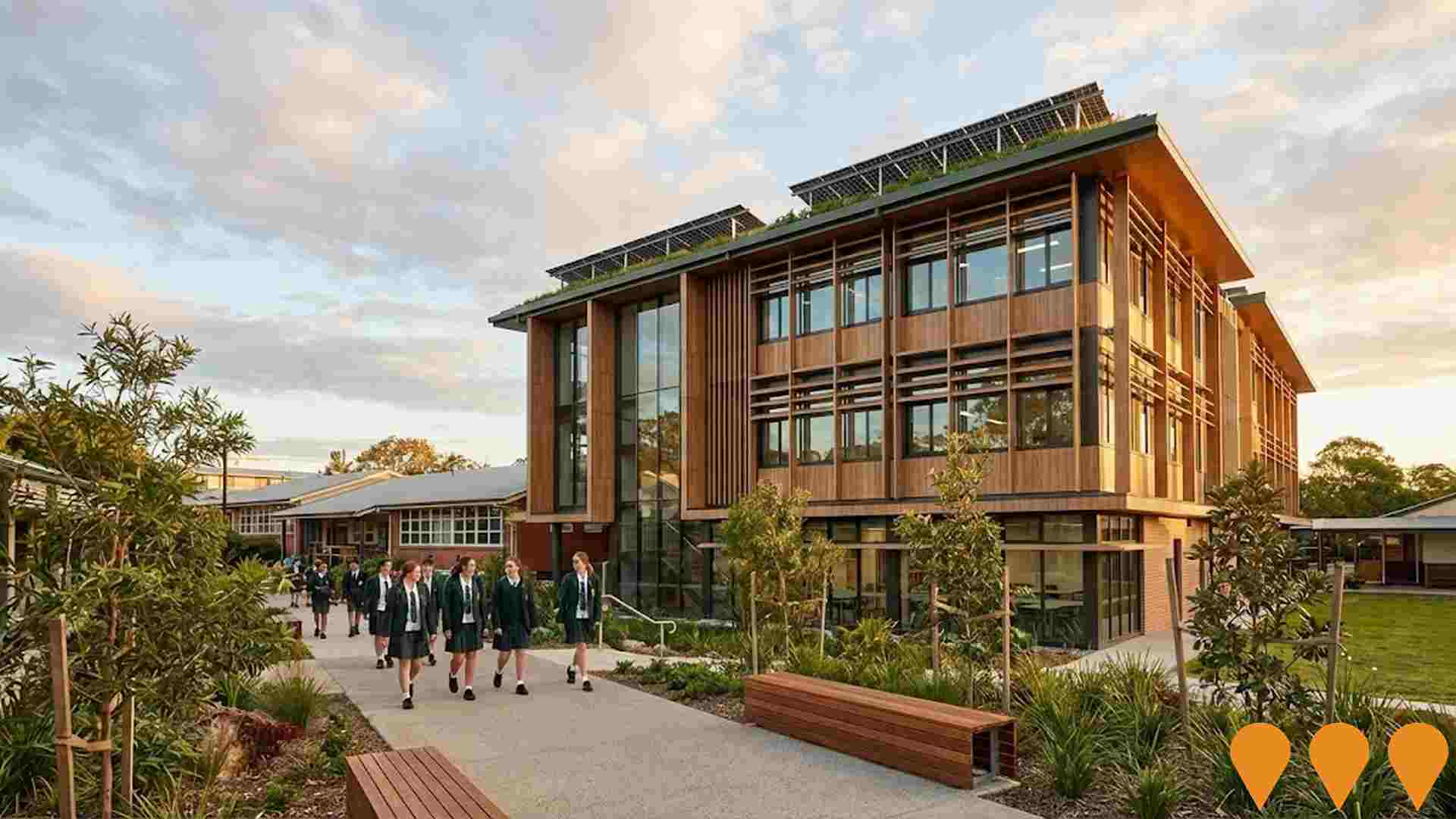 Education & Training