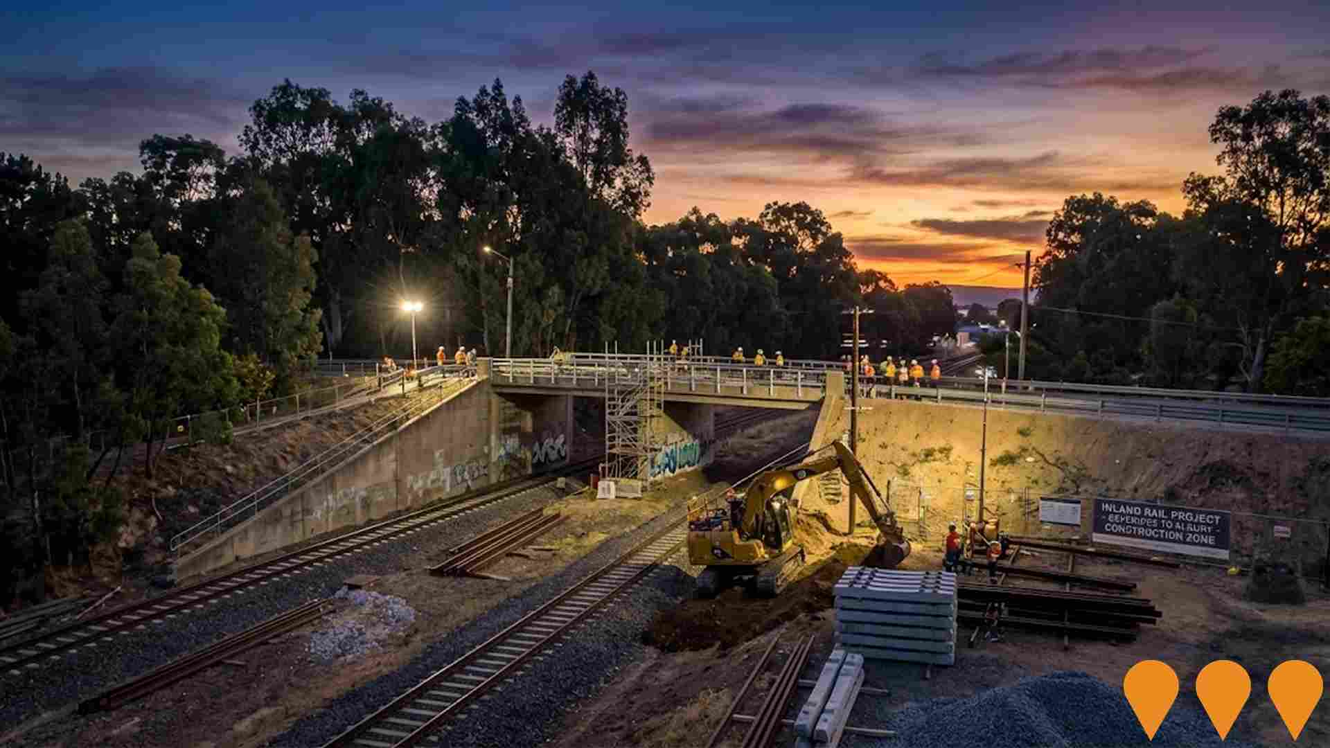 Transport & Logistics