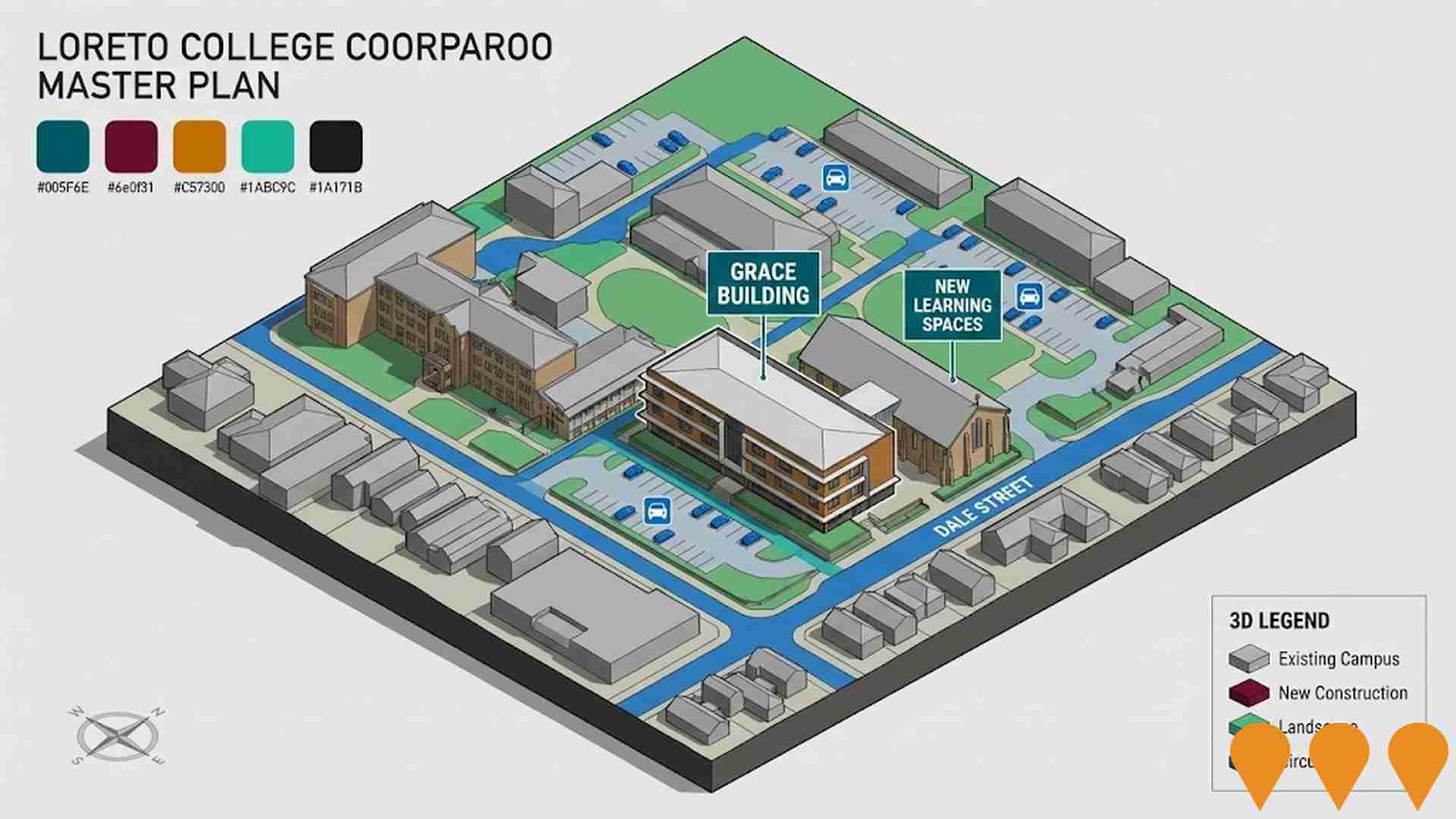 Education & Training