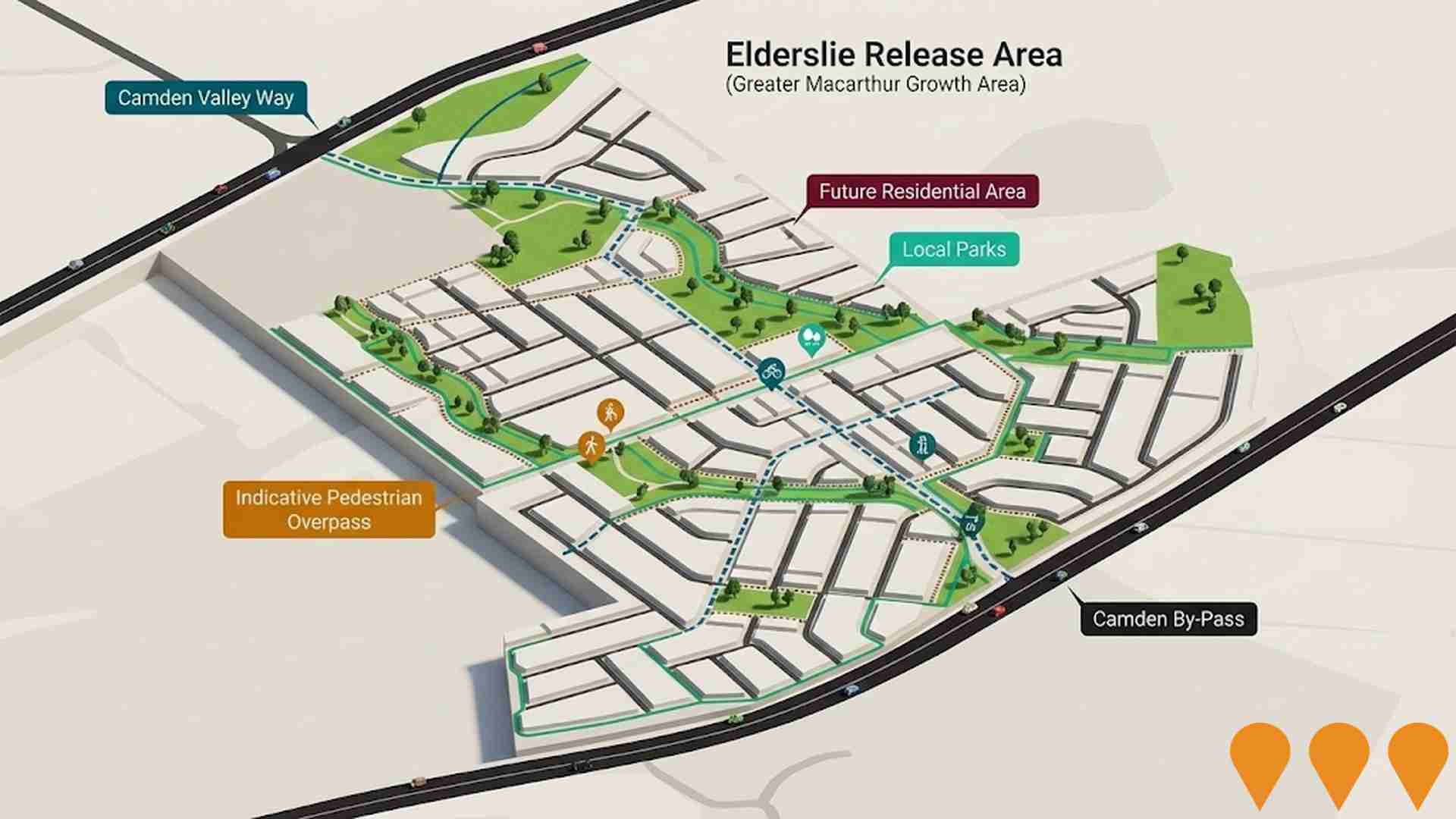 Residential Development