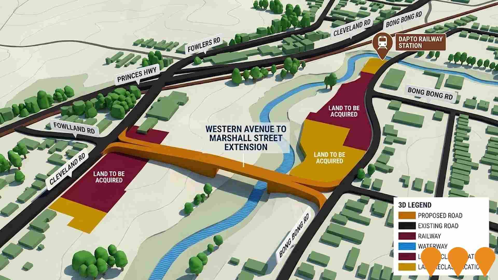 Transport & Logistics