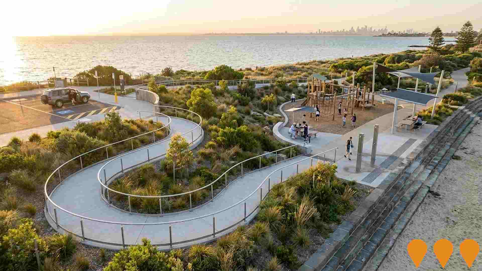 Precincts & Urban Renewal