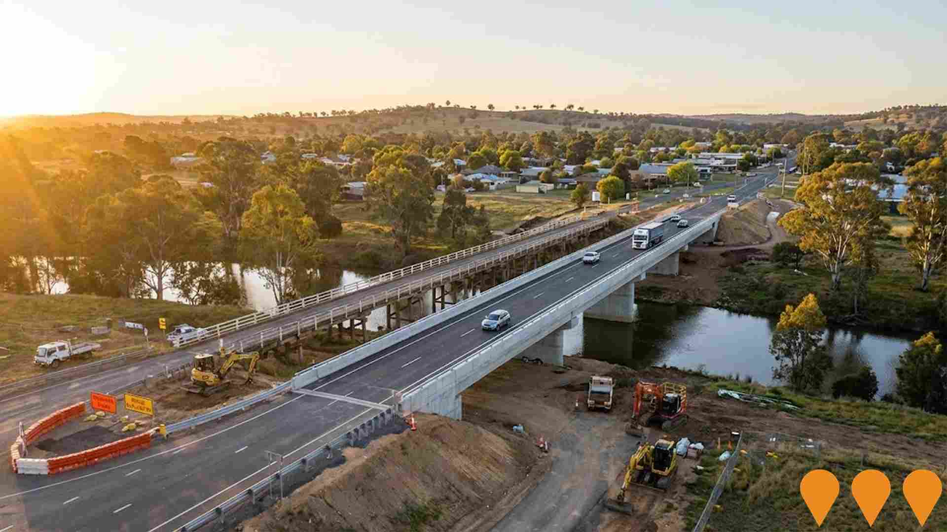 Transport & Logistics