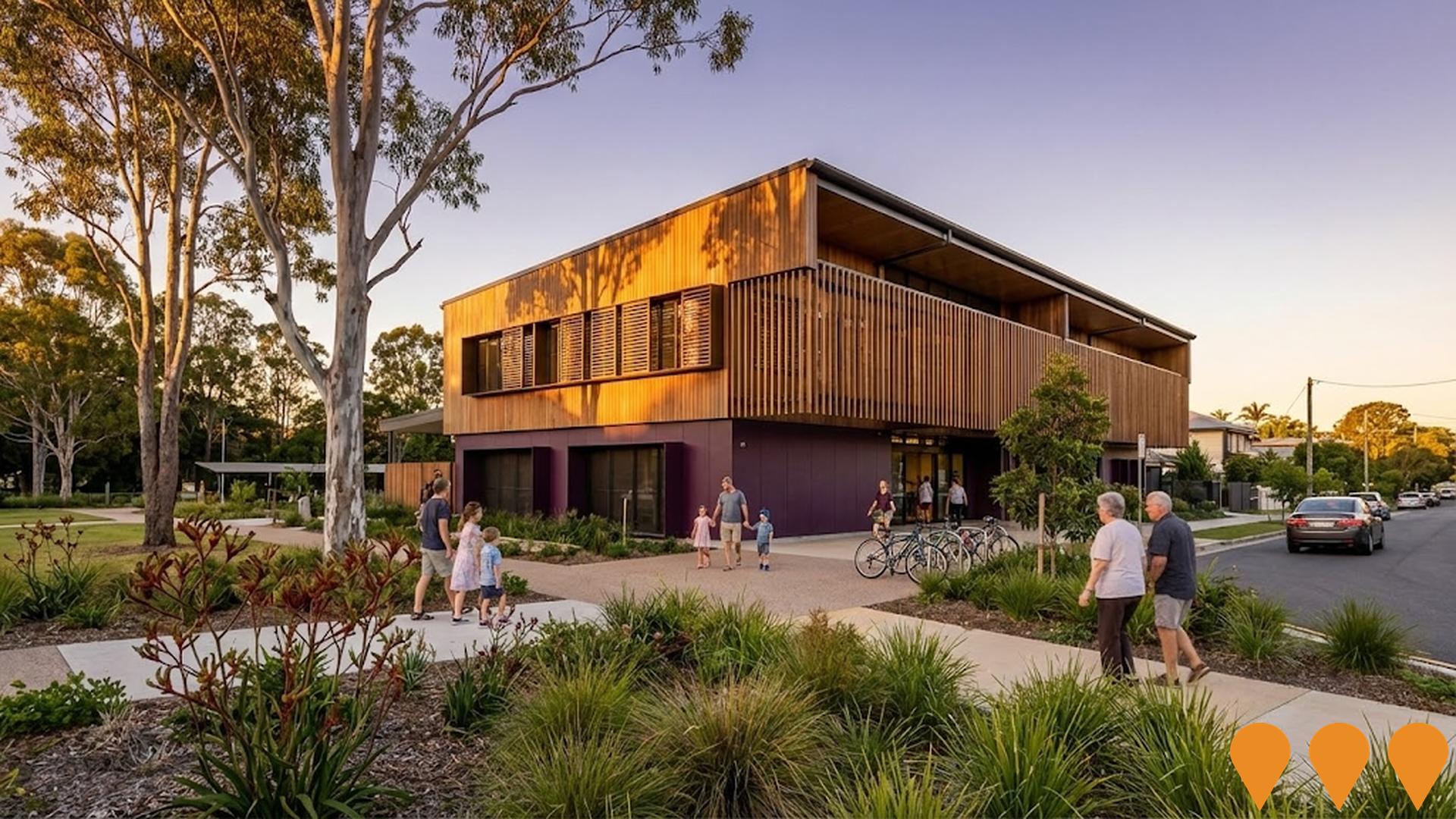 Communities, Precincts & Urban Renewal
