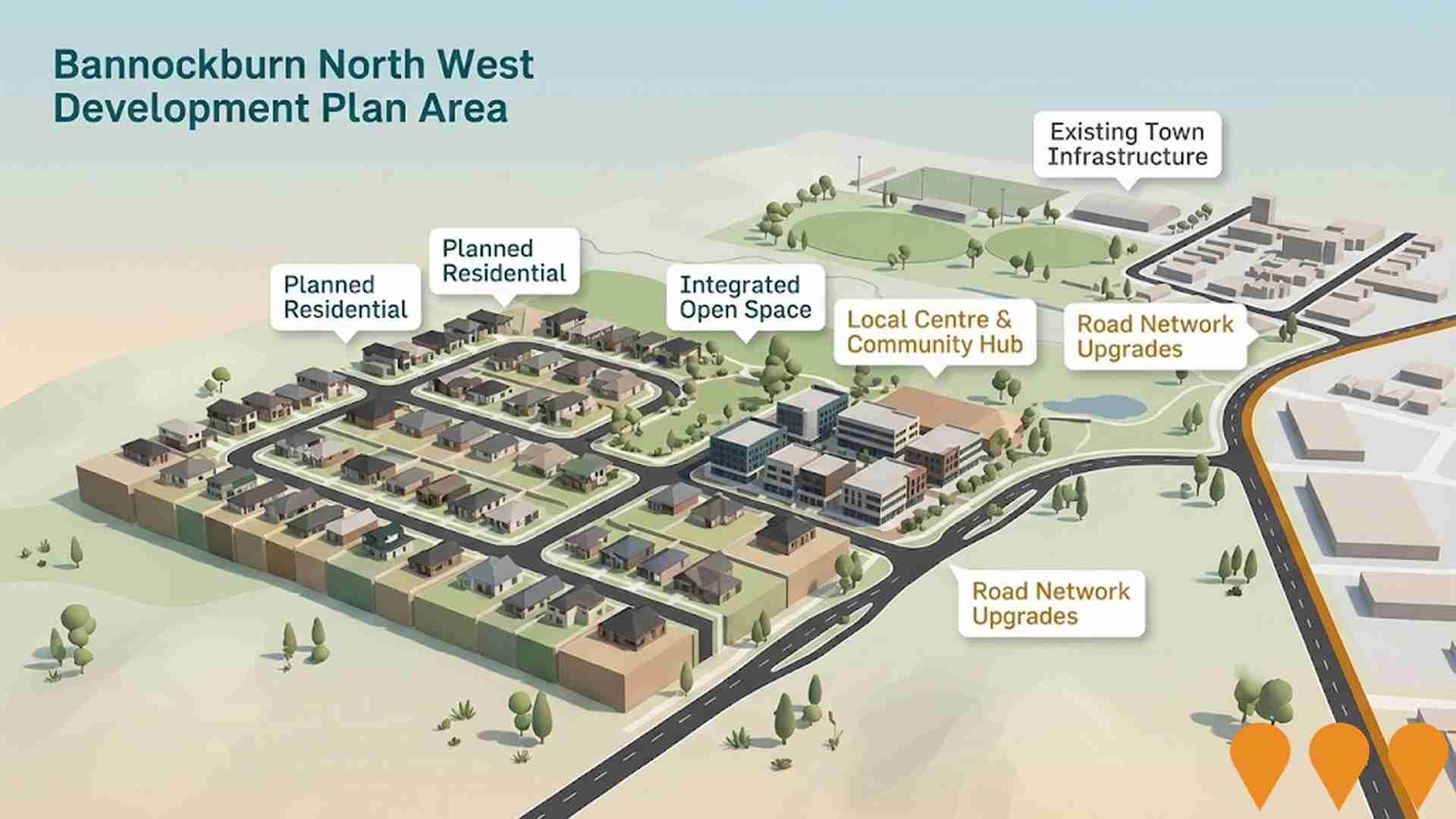 Residential Development