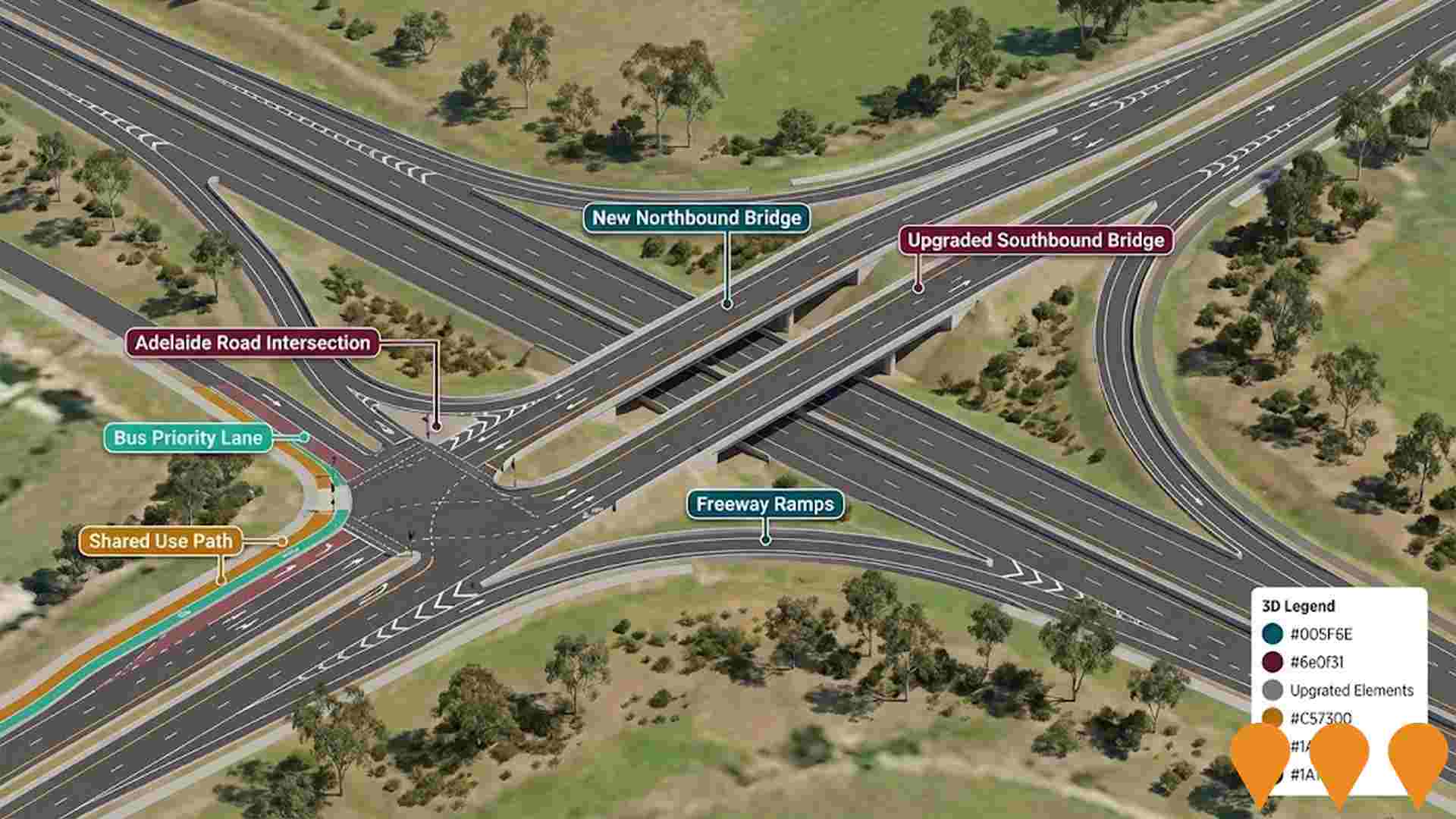 Transport & Logistics