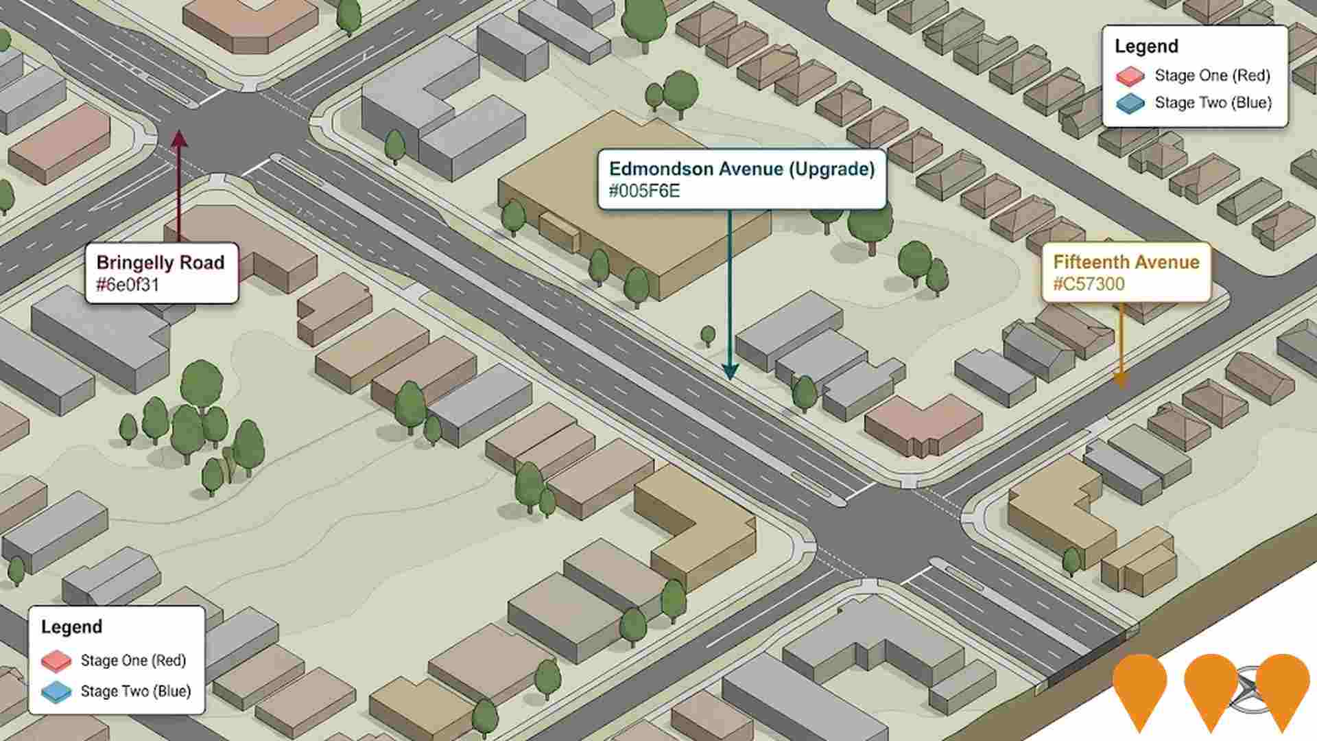 Transport & Logistics