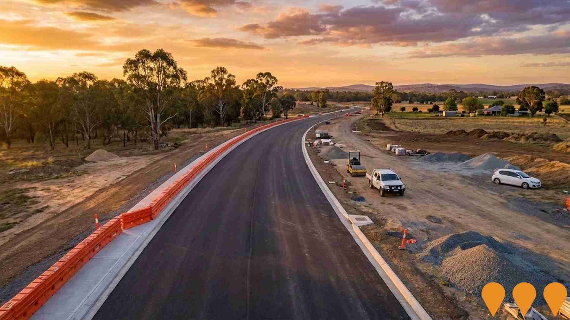 Transport & Logistics