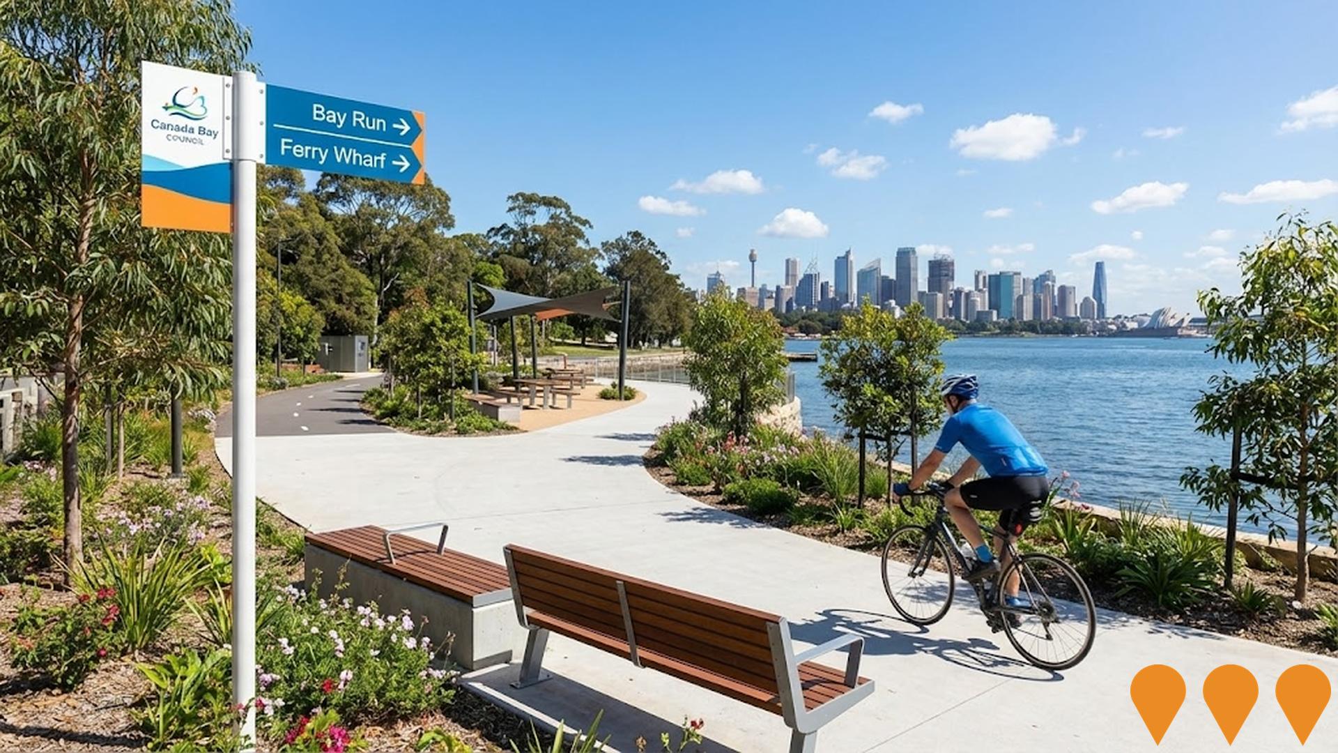 Communities, Precincts & Urban Renewal