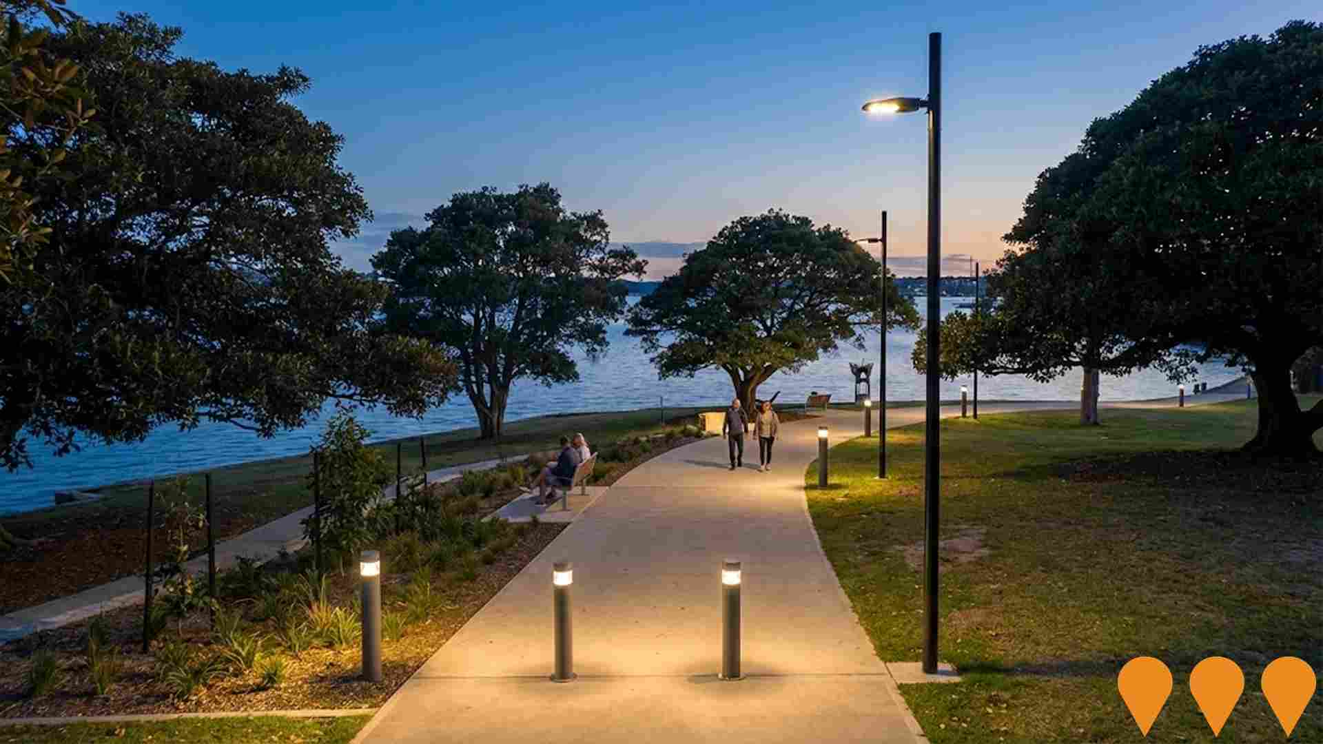 Environmental & Disaster Management