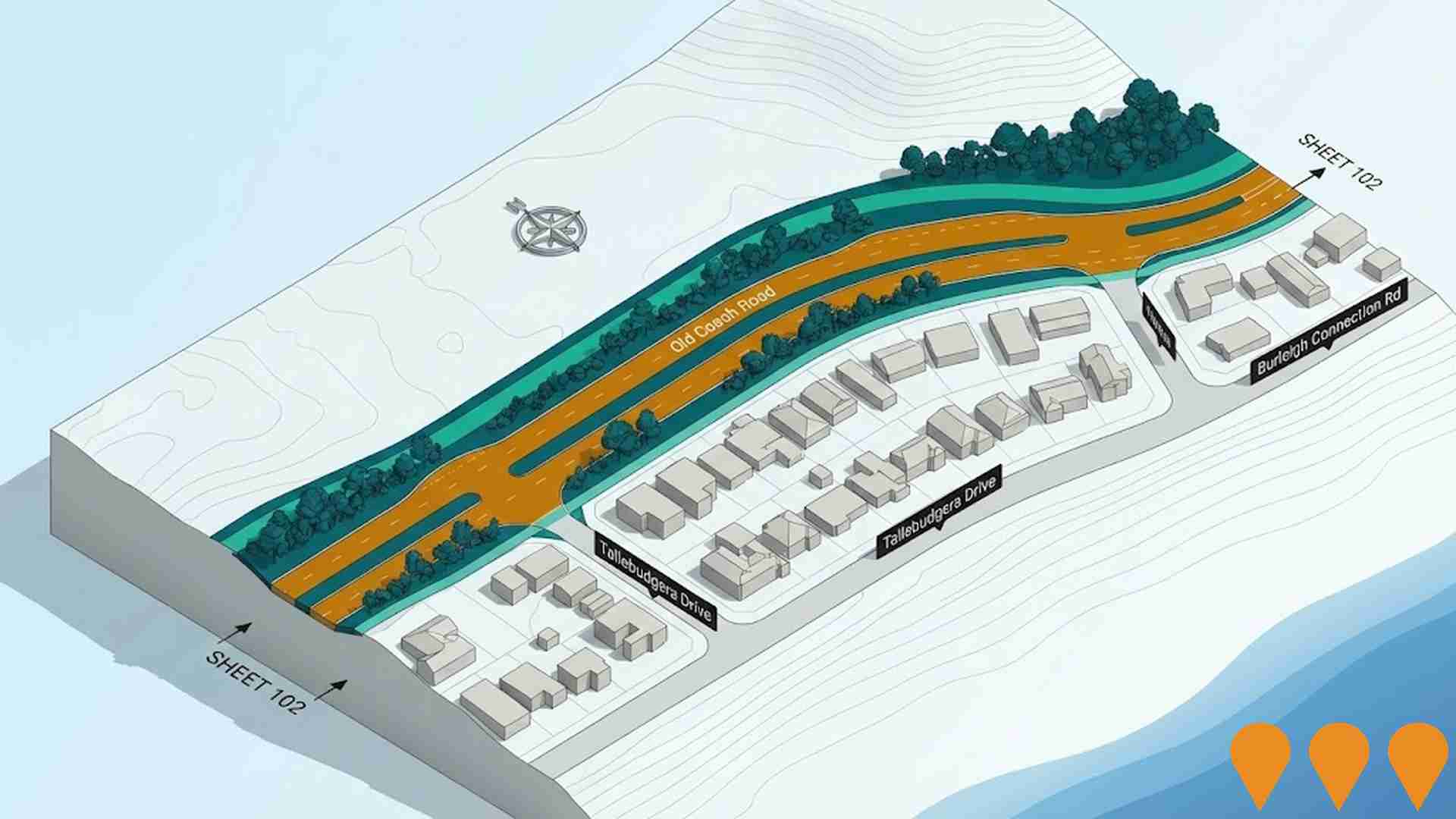 Transport & Logistics