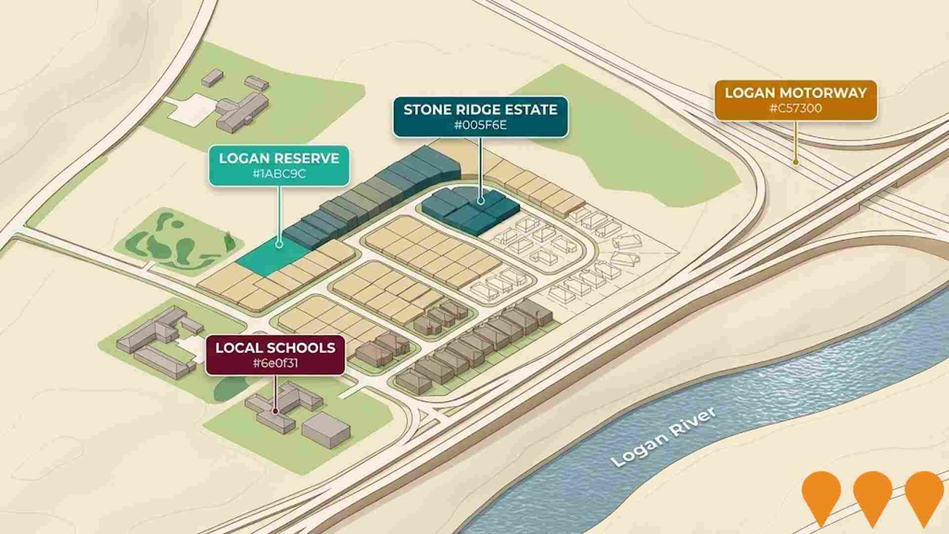 Residential Development