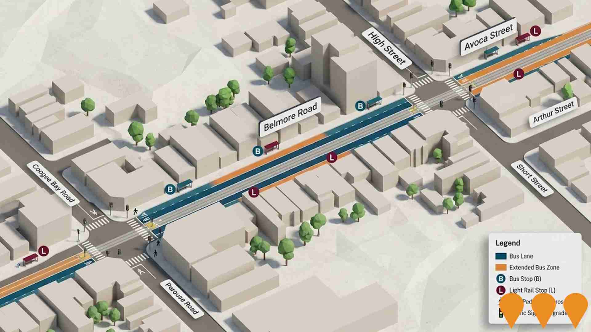 Transport & Logistics