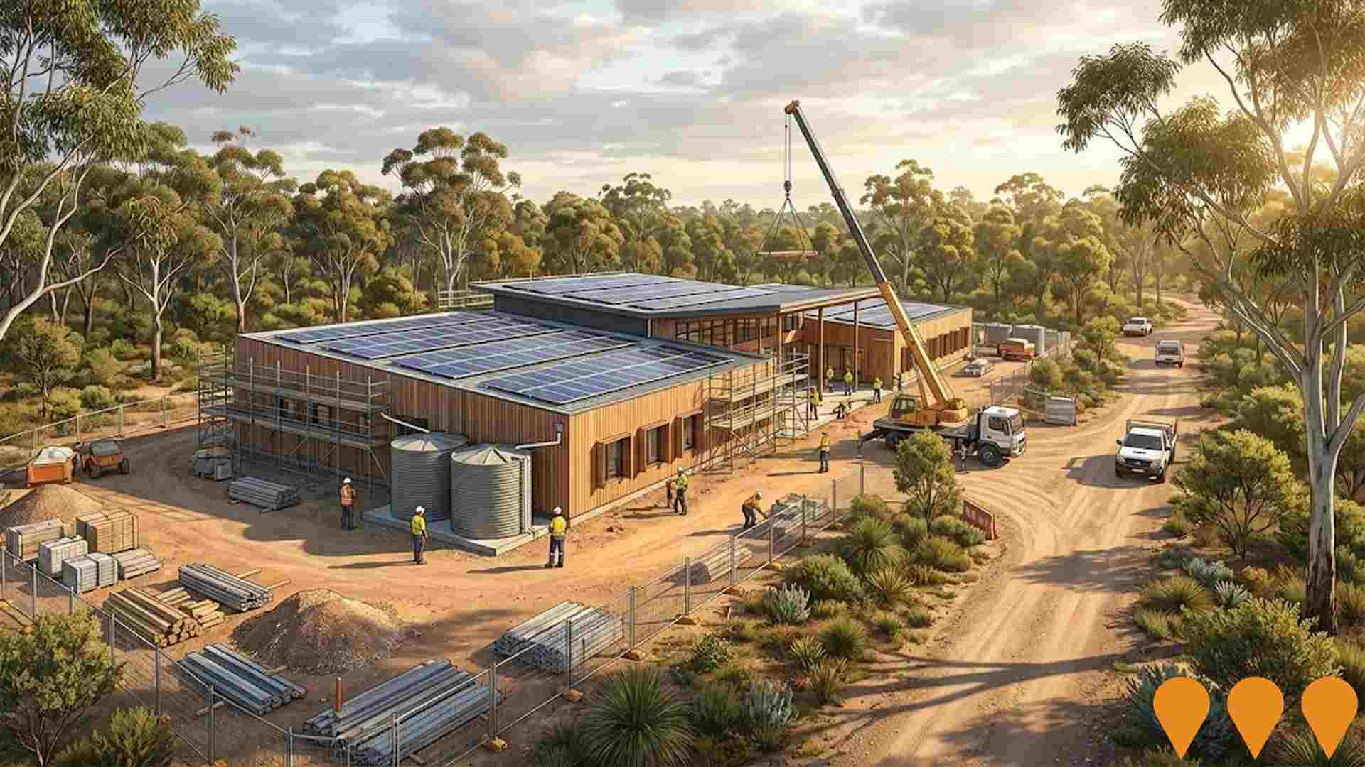 Education & Training