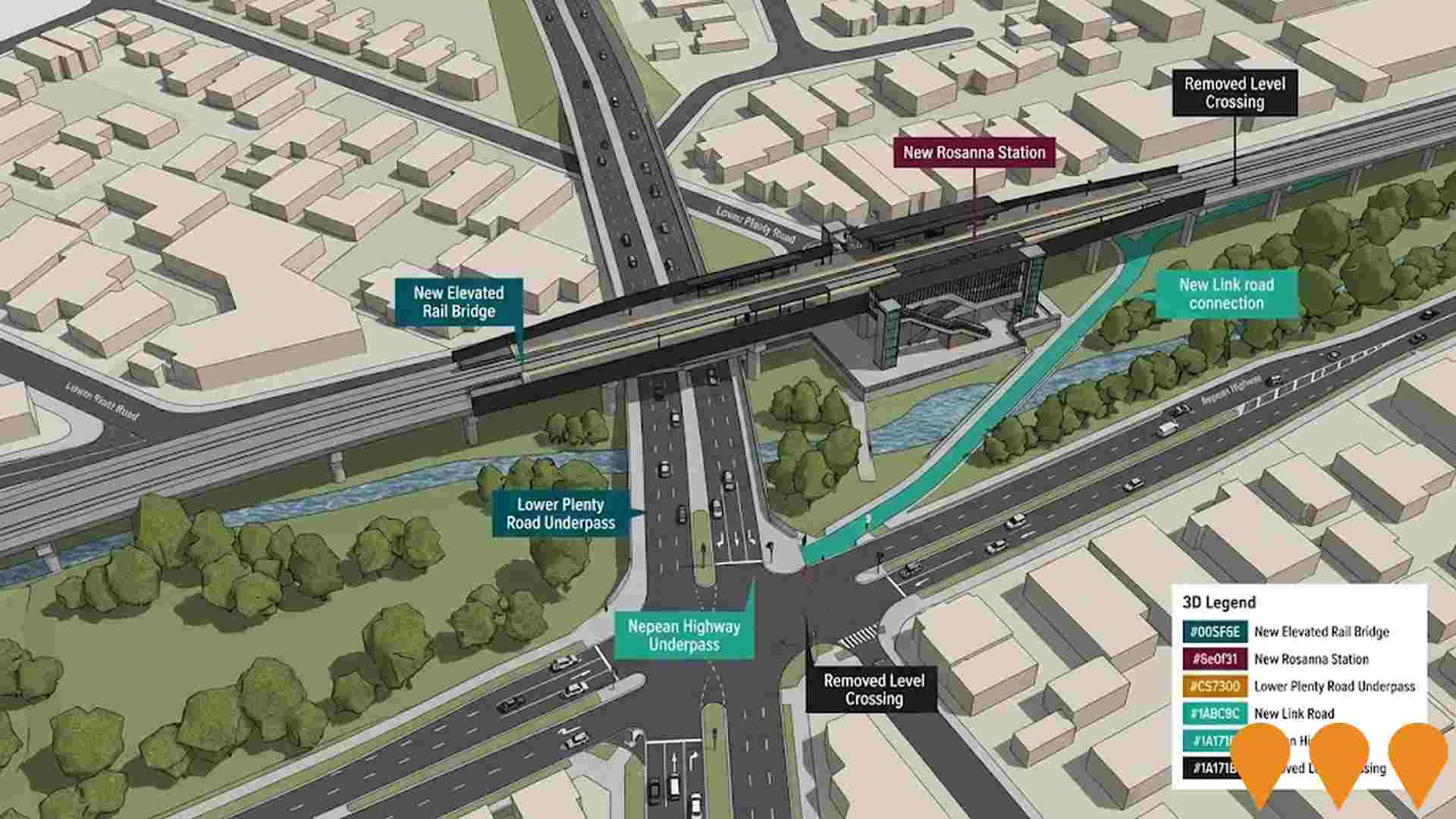 Transport & Logistics