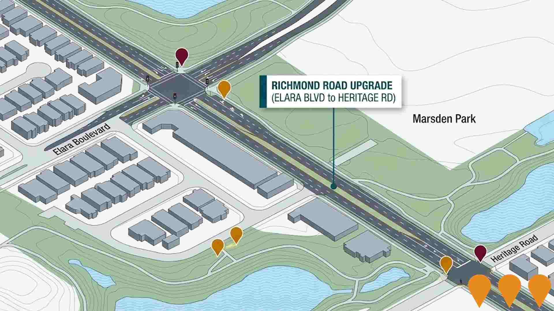 Transport & Logistics